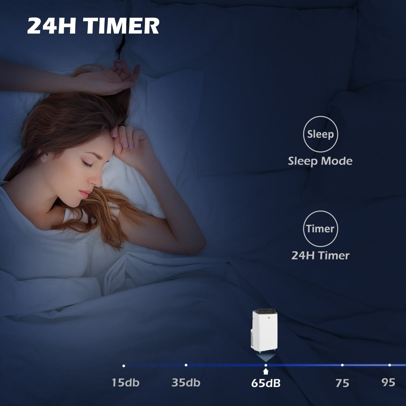 12,000 BTU Mobile Air Conditioner for Room up to 26m², Smart Home WiFi Compatible, with Dehumidifier, Fan, 24H Timer - Bedzy UK modern and affordable home furniture England