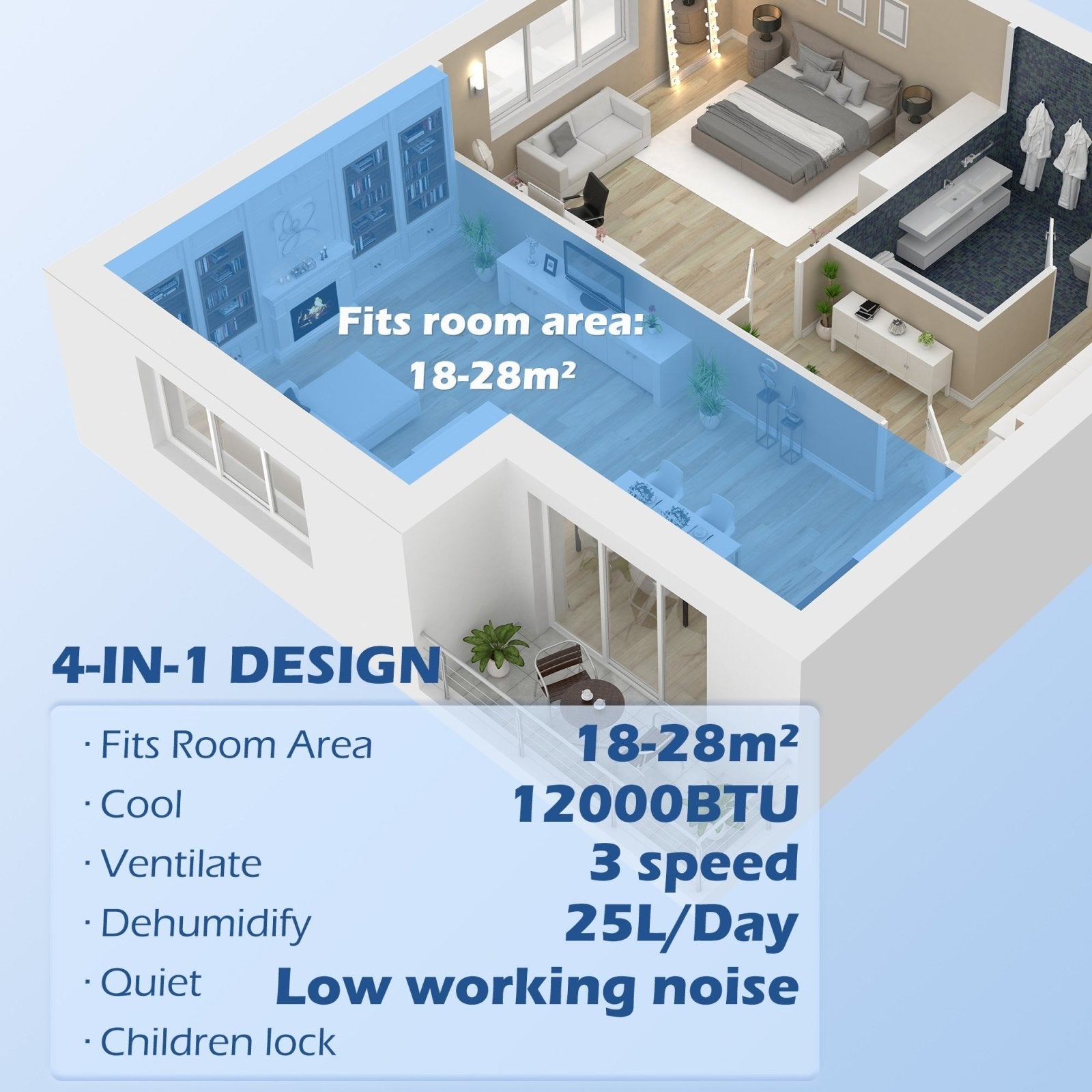 12,000 BTU Mobile Air Conditioner for Room up to 28m², with Dehumidifier, Quiet Mode, 24H Timer, Wheels, Child Lock - Bedzy UK modern and affordable home furniture England