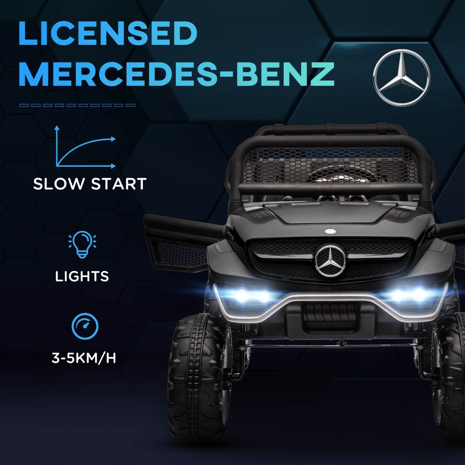 12V Licensed Mercedes - Benz Kids Electric Ride On Car, Battery Powered Off - road Toy with Remote Control, Horns, Lights - Bedzy UK modern and affordable home furniture England