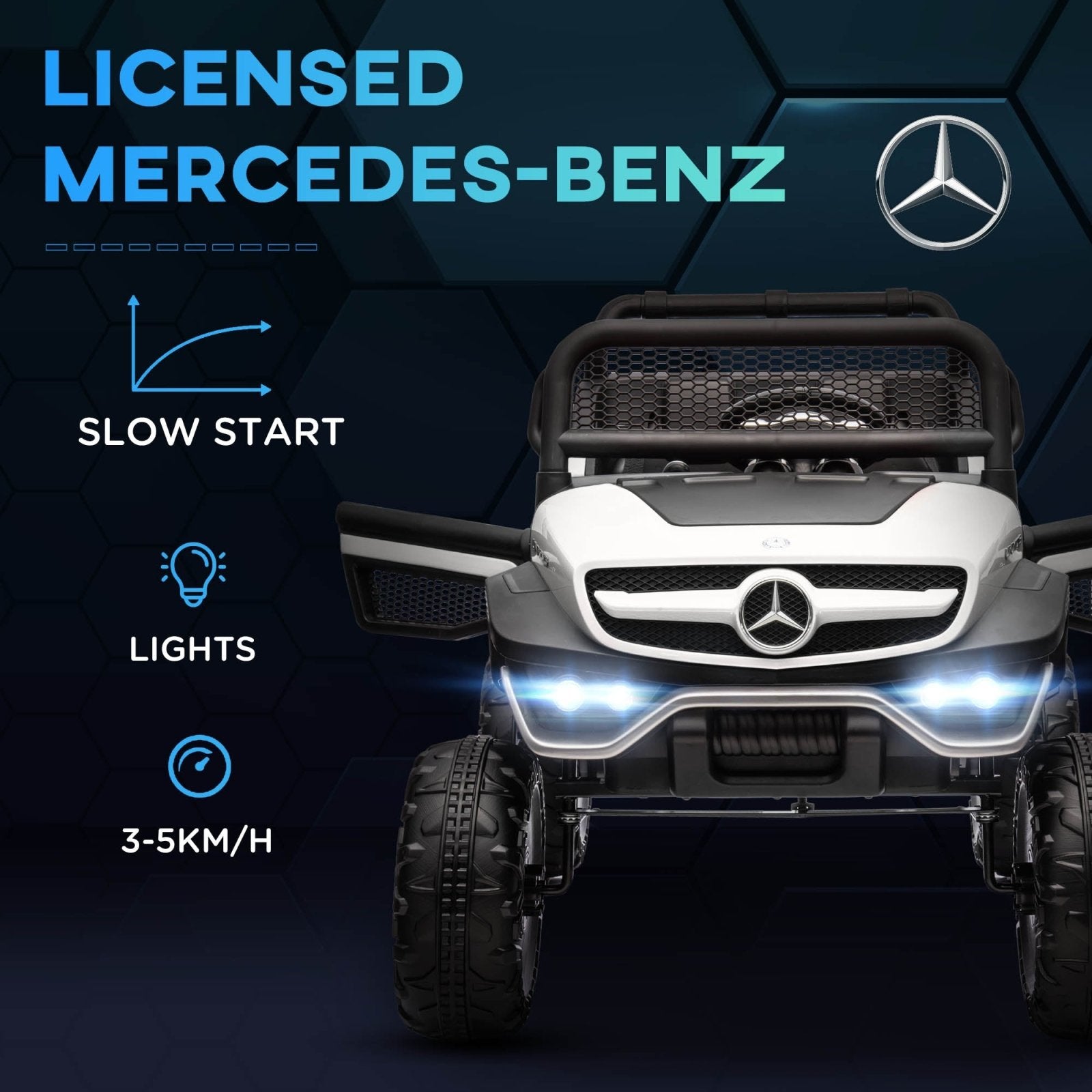 12V Licensed Mercedes - Benz Kids Electric Ride On Car, Battery Powered Off - road Toy with Remote Control, Horns, Lights - Bedzy UK modern and affordable home furniture England