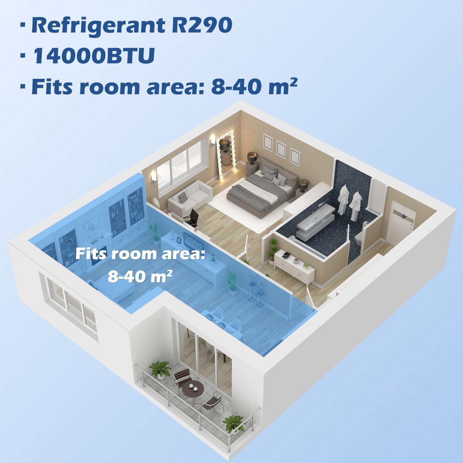 14,000 BTU Portable Air Conditioner Dehumidifier Cooling Fan for Room up to 40m², with Remote, LED Display, 24H Timer, Window Mount Kit, White - Bedzy UK modern and affordable home furniture England