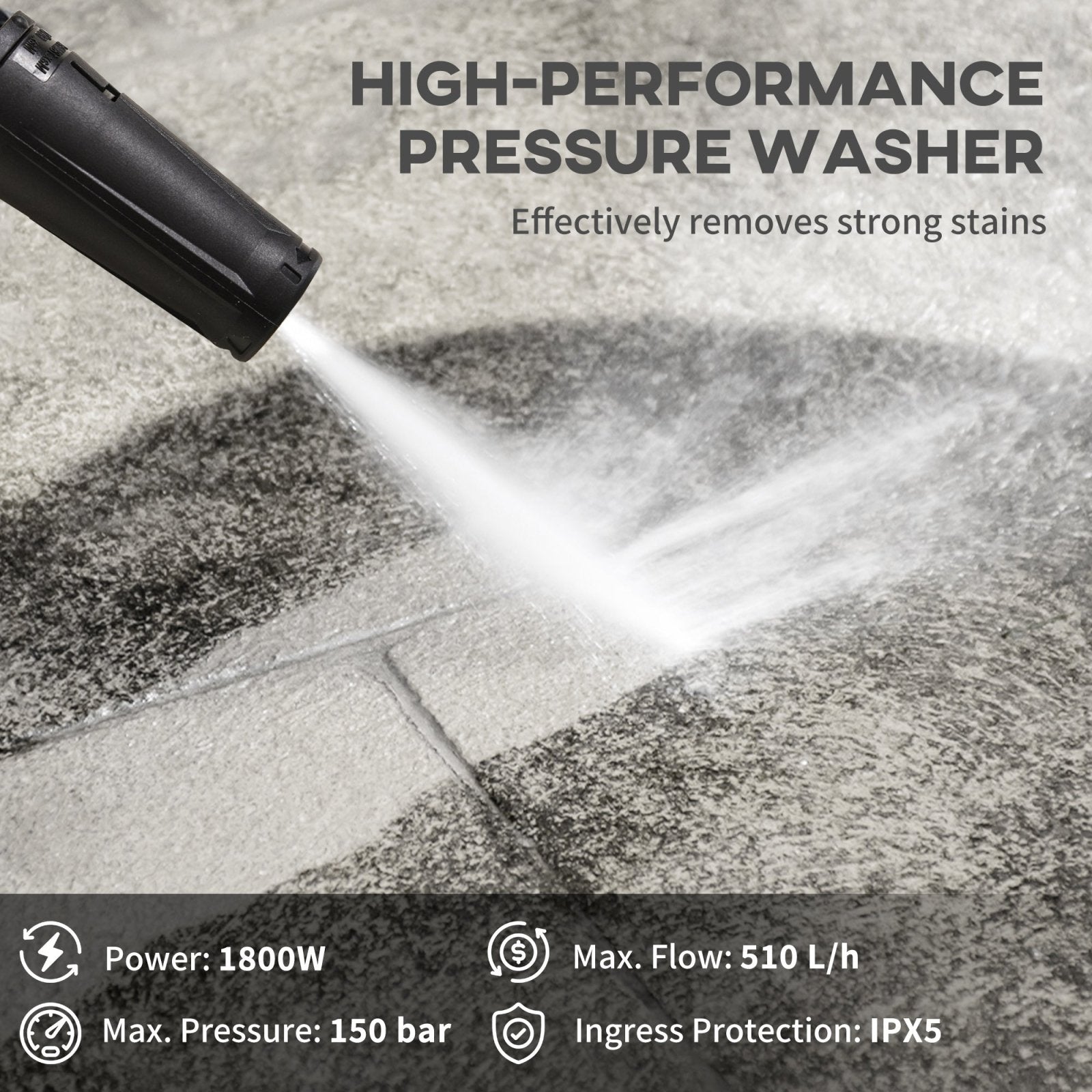 1800W High Pressure Washer, 150 Bar Pressure, 510 L/h Flow, High - Performance Portable Power Jet Wash Cleaner Blue - Bedzy UK modern and affordable home furniture England