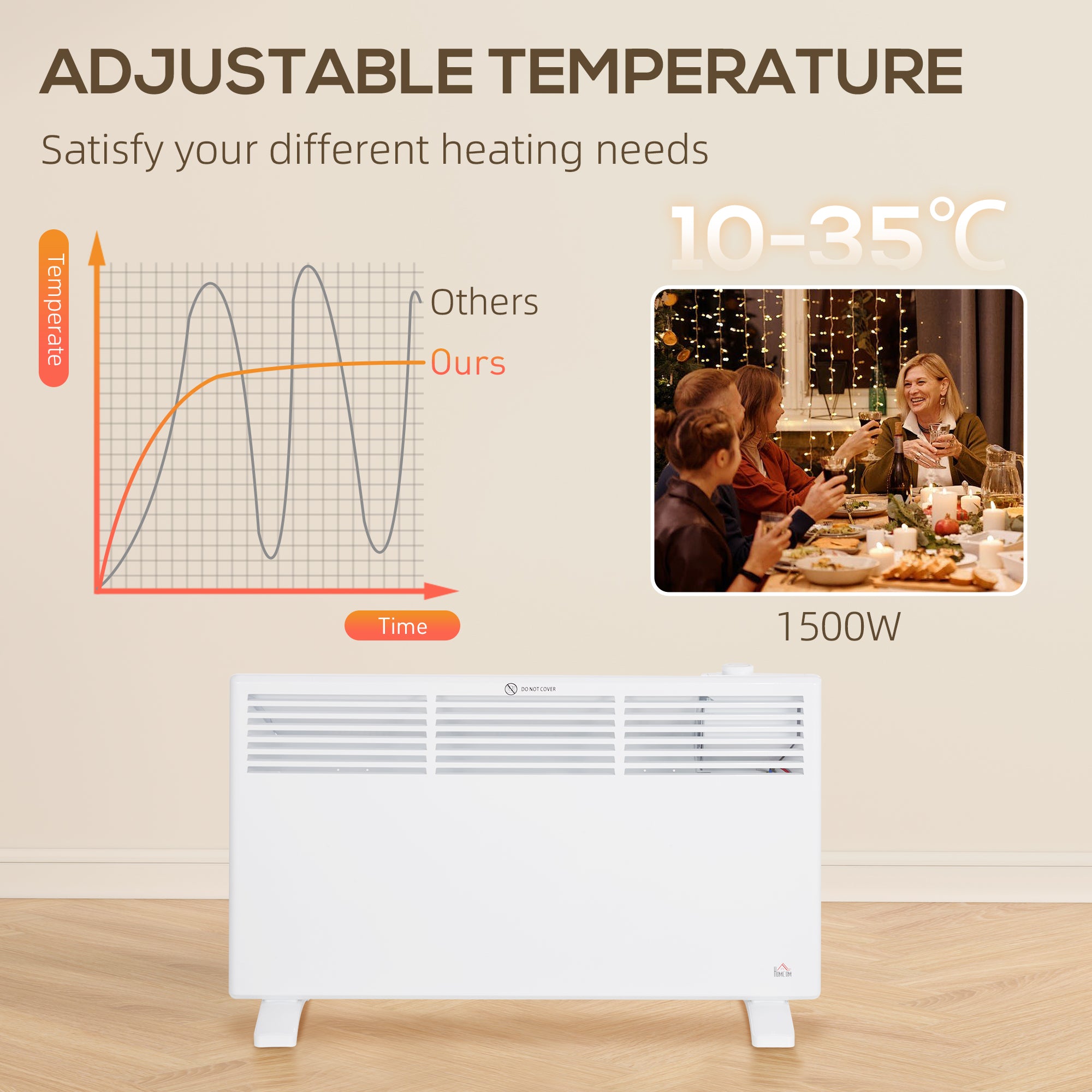 1500W Convector Heater - White