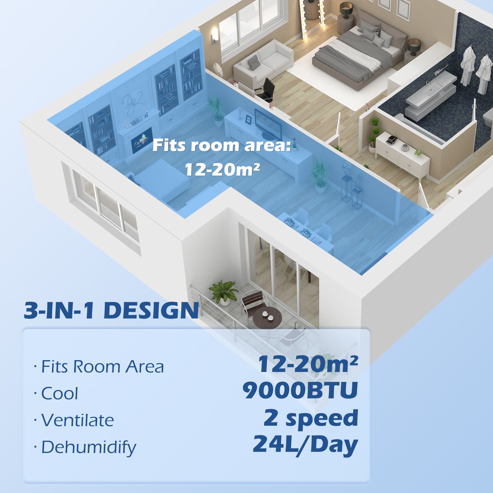 7,000 BTU Mobile Air Conditioner for Room up to 15m², with Dehumidifier, 24H Timer, Wheels, Window Mount Kit