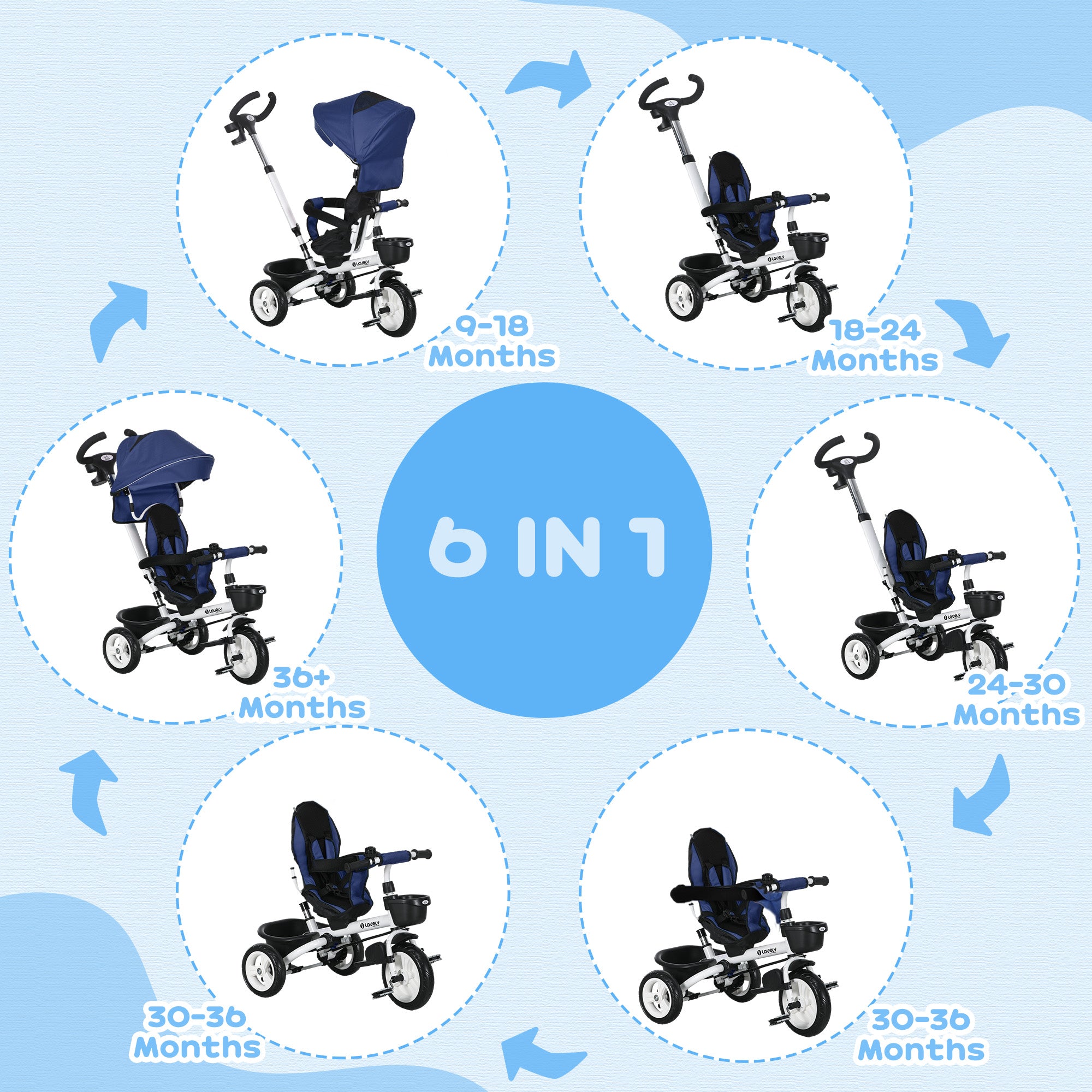 Metal Frame 6 in 1 Baby Push Tricycle with Parent Handle for 1-5 Years Old, Dark Blue