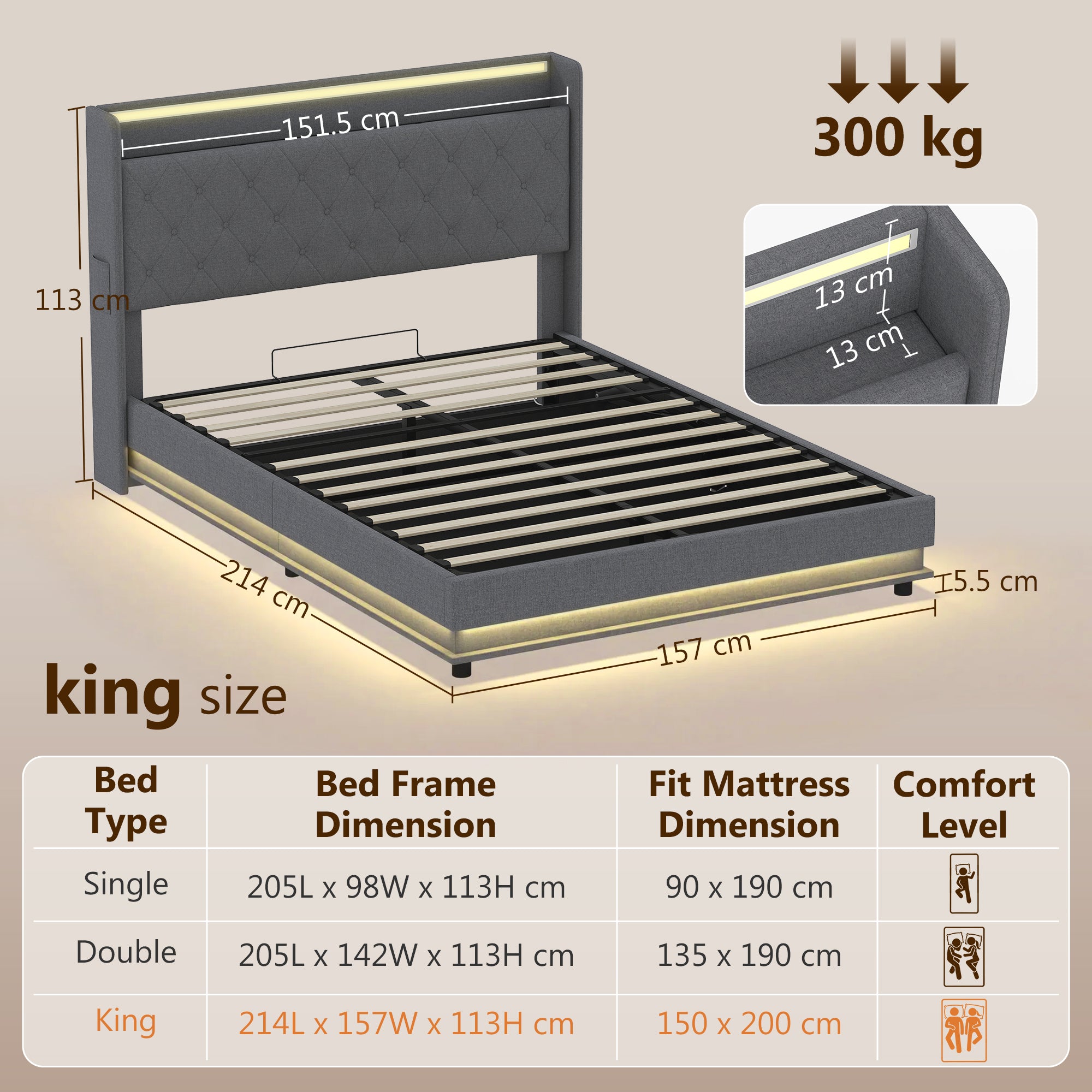 5ft King Bed Frame with Headboard, Platform Bed Frame with Hydraulic Storage, LED Lights and Charging Station, Grey