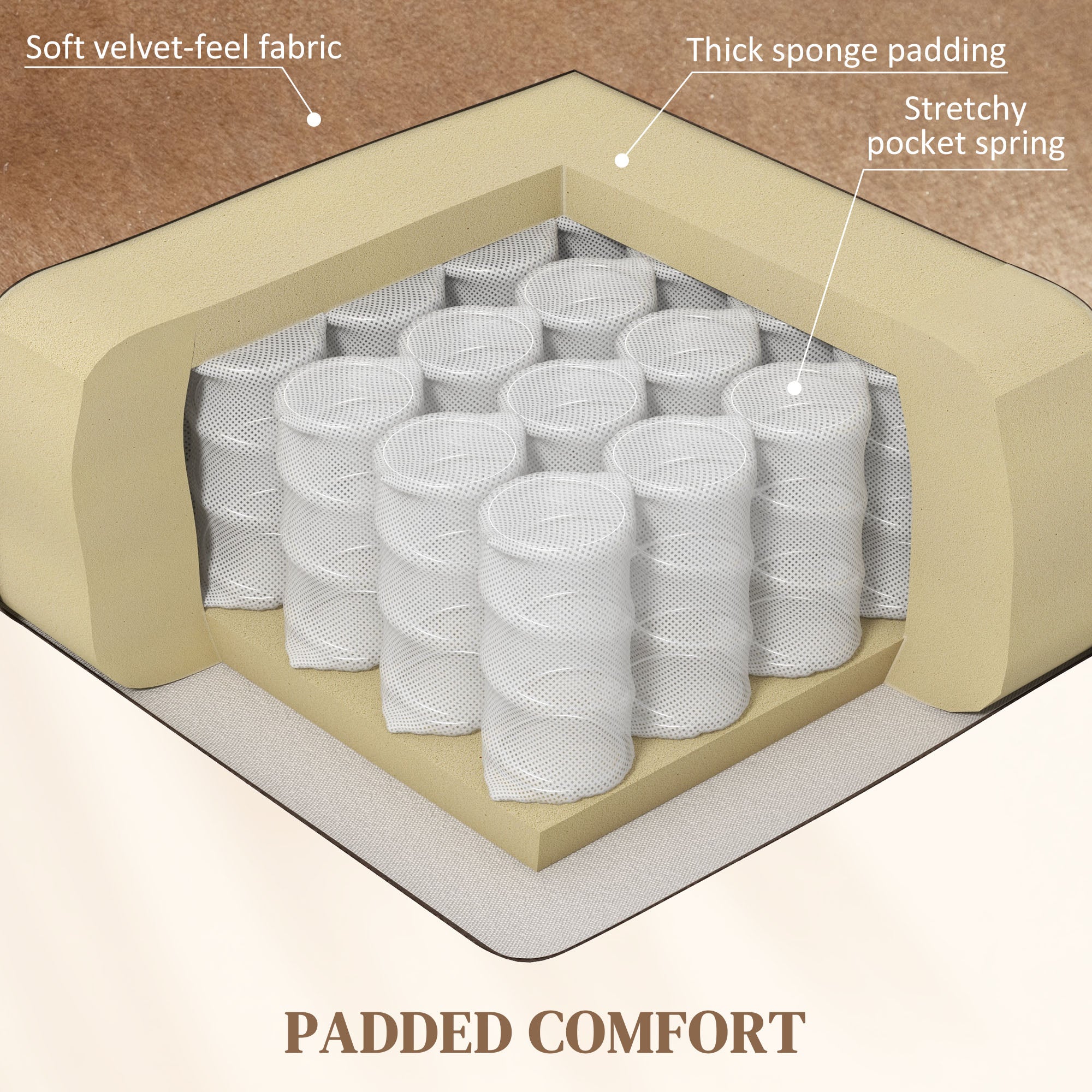 Electric Lift Recliner Chair with Remote Control and USB Port - Champagne Velvet-Feel