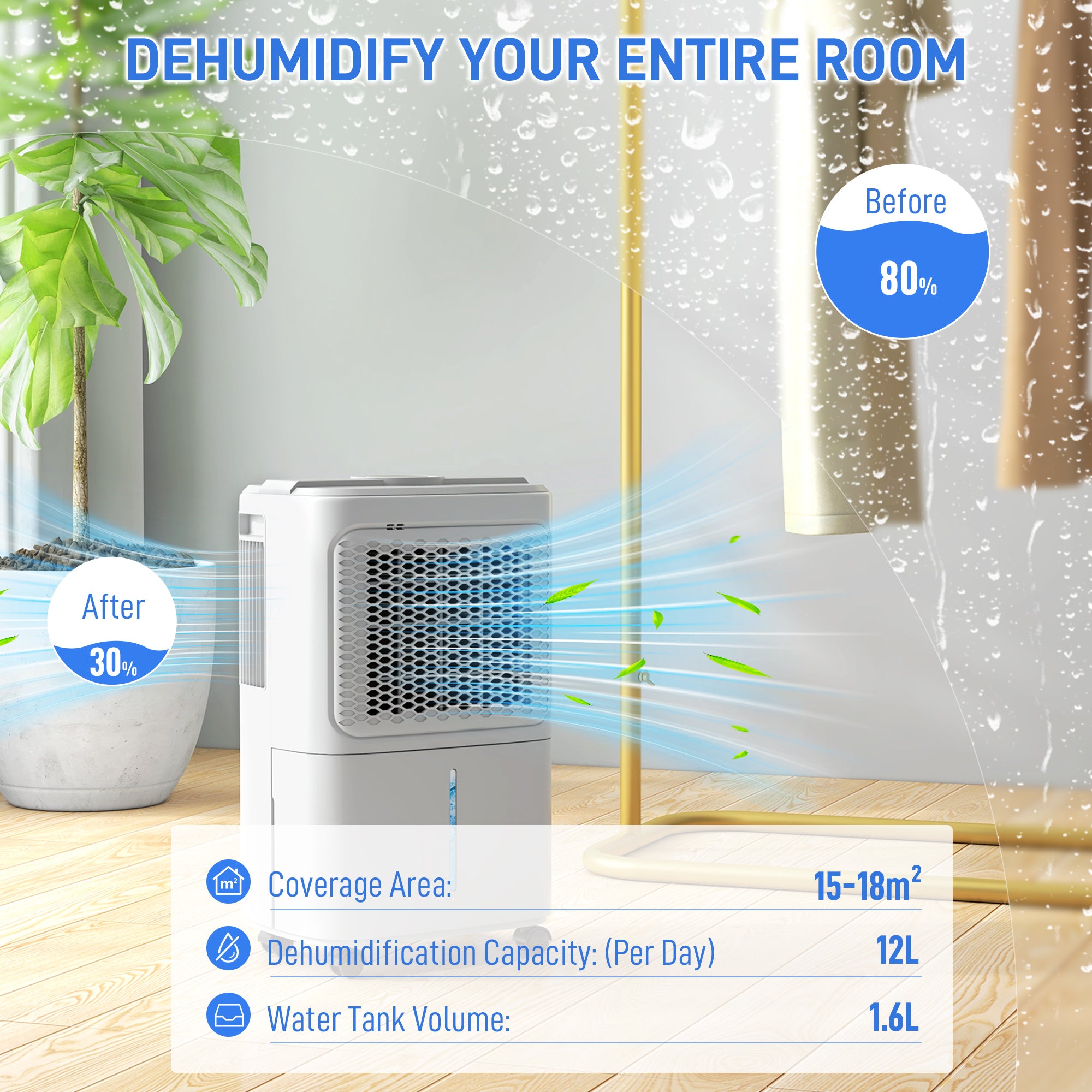 12L/Day Dehumidifier with Continuous Drainage, 1.6L Water Tank, 24H Timer, Digital Humidity Display, Humidity Light, Dehumidifier for Home Damp, Bedroom, Condensation, Mould, Laundry Drying