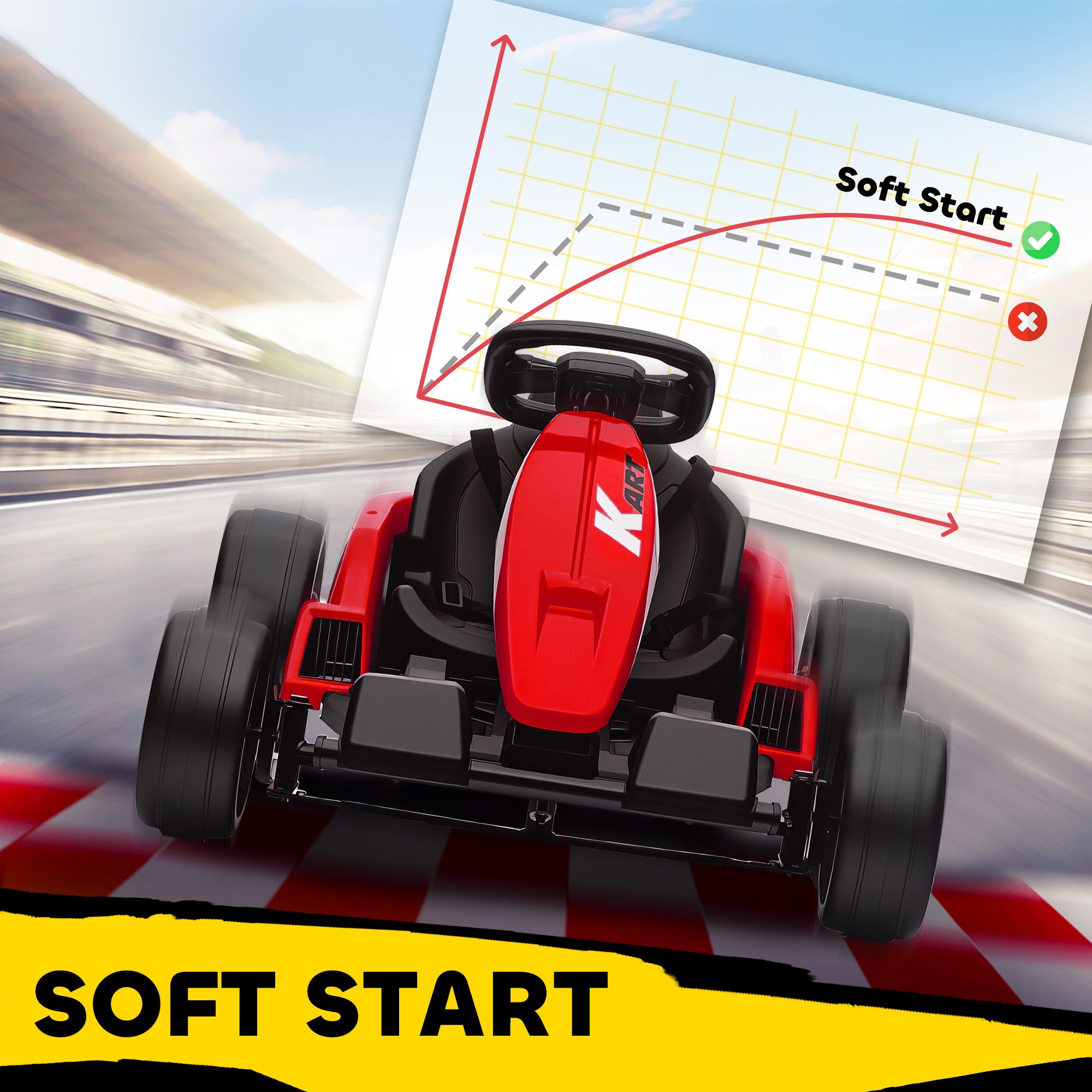 24V Electric Go Kart, Drift Kart with Adjustable Seat, Slow Start, 5-Point Harness, Music, Horn, for 6-12 Years, Red