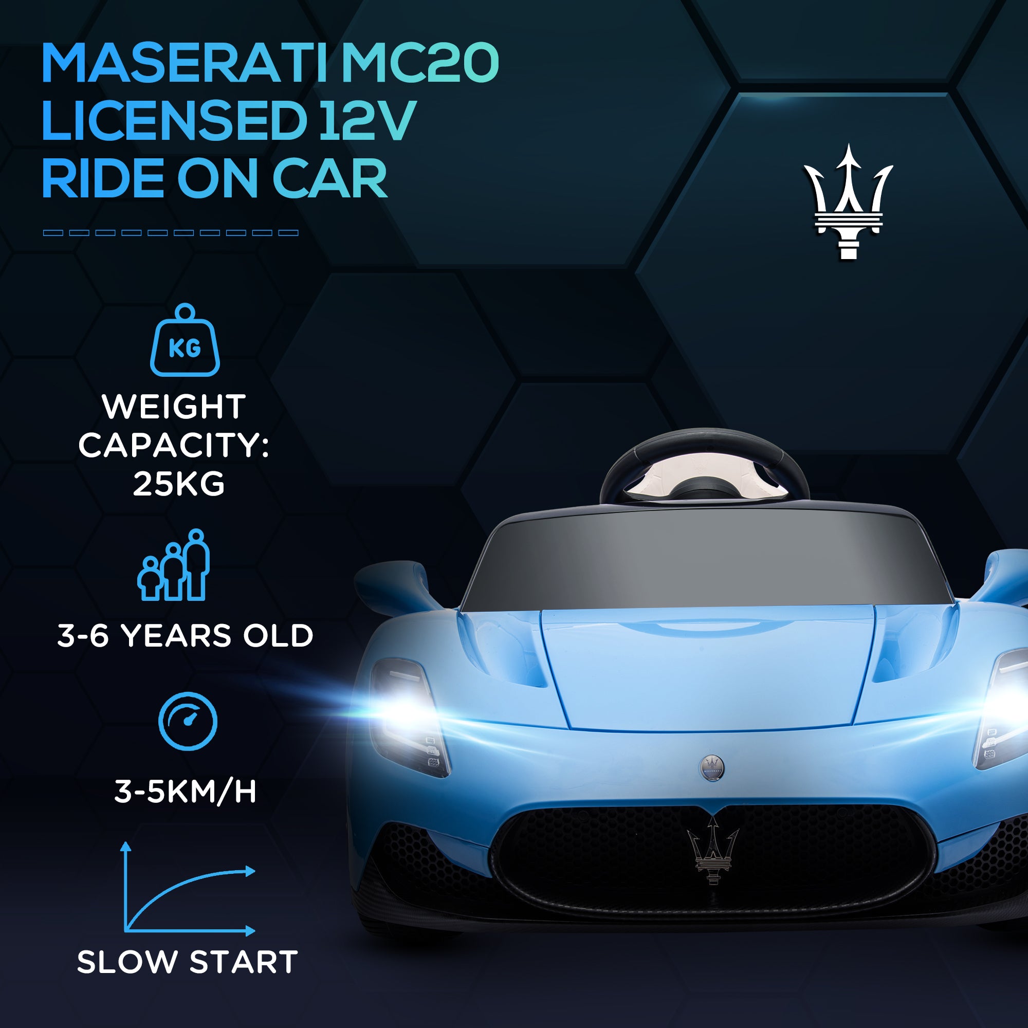 Maserati MC20 Licensed 12V Kids Electric Ride on Car with Remote Control, Spring Suspension, Blue