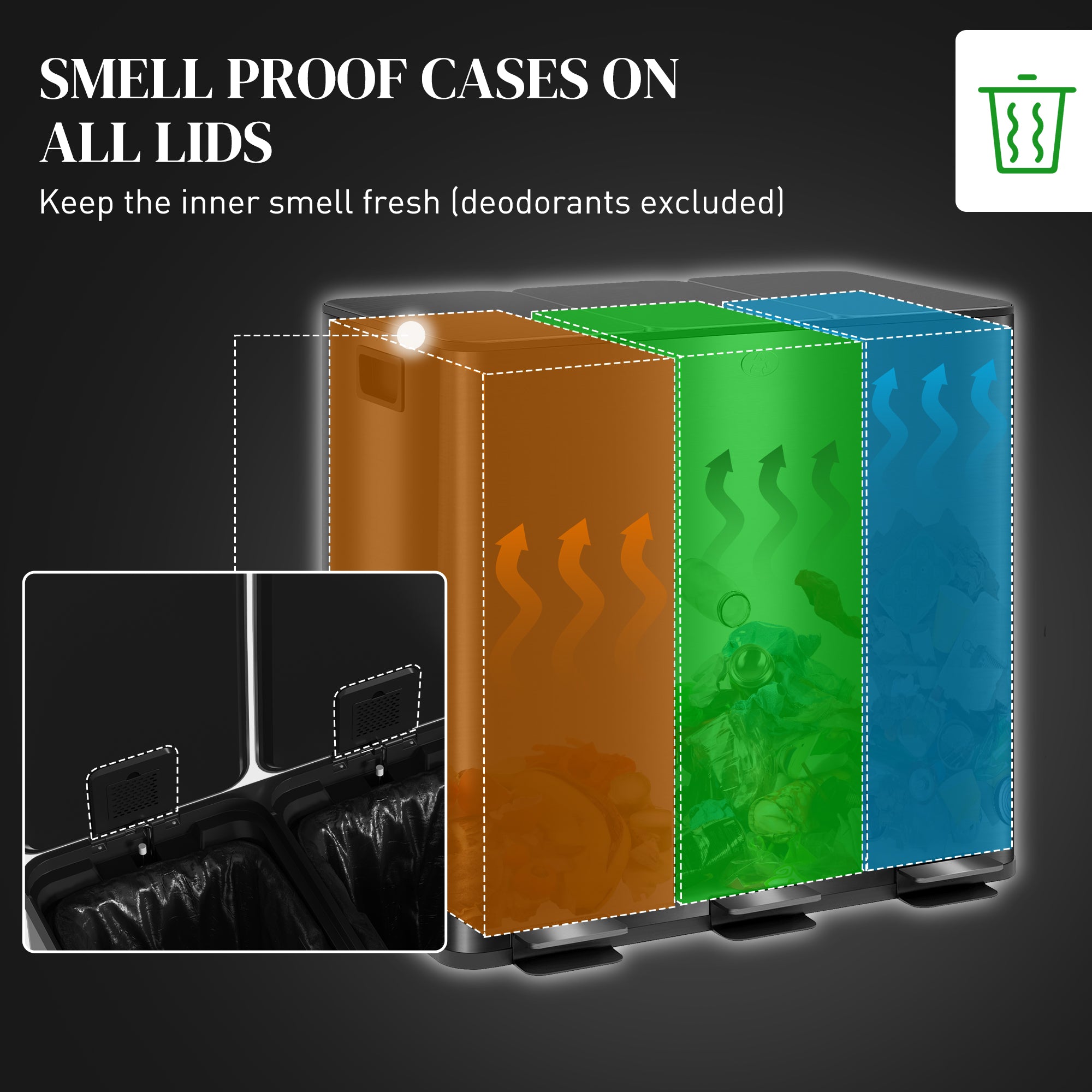 3 x 15L Pedal Bin, Steel Triple Kitchen Bin with Soft Close Lid, Removable Inner Buckets, Fingerprint-Proof, Black