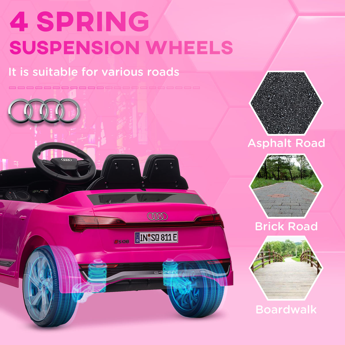 Audi Q8 e-tron Sportback Licensed 12V Ride-On Car with Remote, Suspension, Headlights, Music, Horn - Pink