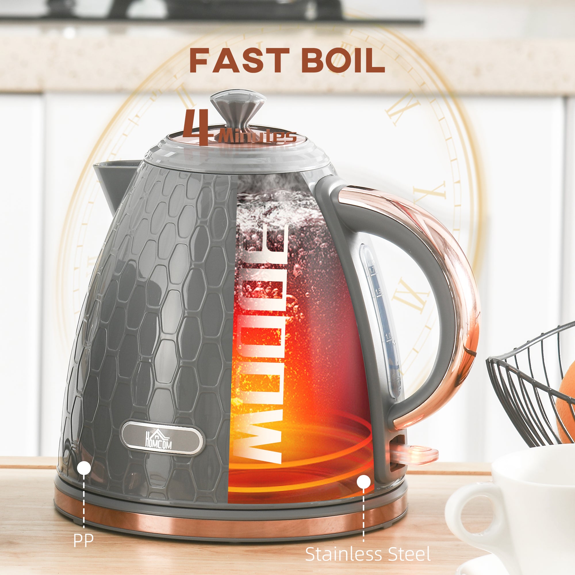 3kW Rapid Boil Honeycomb Kettle 1.7L - Grey