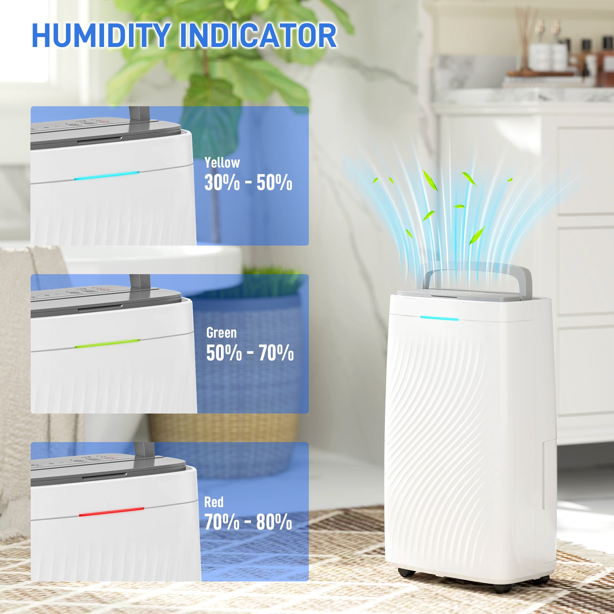 16L/Day Dehumidifier with Activated Carbon Air Filter, Continuous Drainage, 5.5L Water Tank, 24H Timer, Humidity Light, Dehumidifier for Home Damp, Bedroom, Condensation, Mould, Laundry Drying