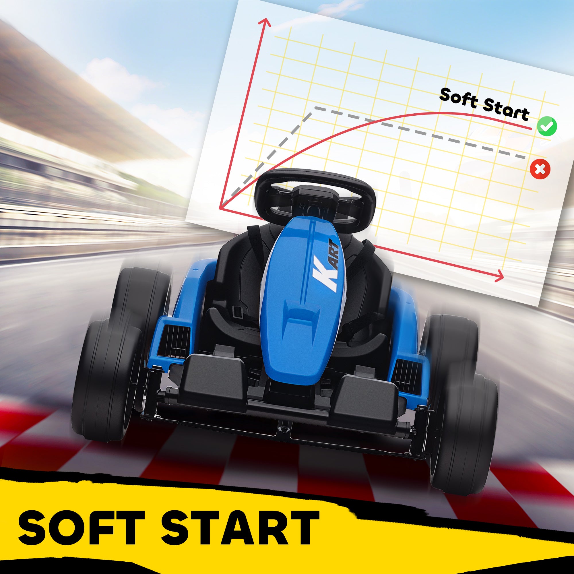 24V Electric Go Kart, Drift Kart with Adjustable Seat, Slow Start, 5-Point Harness, Music, Horn, for 6-12 Years, Blue