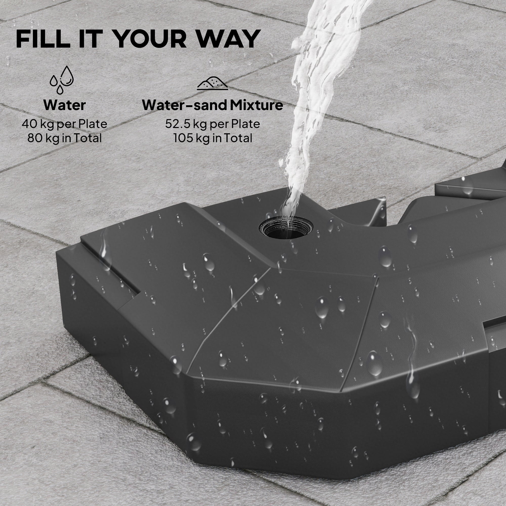 2PCS Umbrella Weights for Cantilever Parasols, Parasol Base Weights, 80 kg for Water or 105 kg Water and Sand Mix, Black