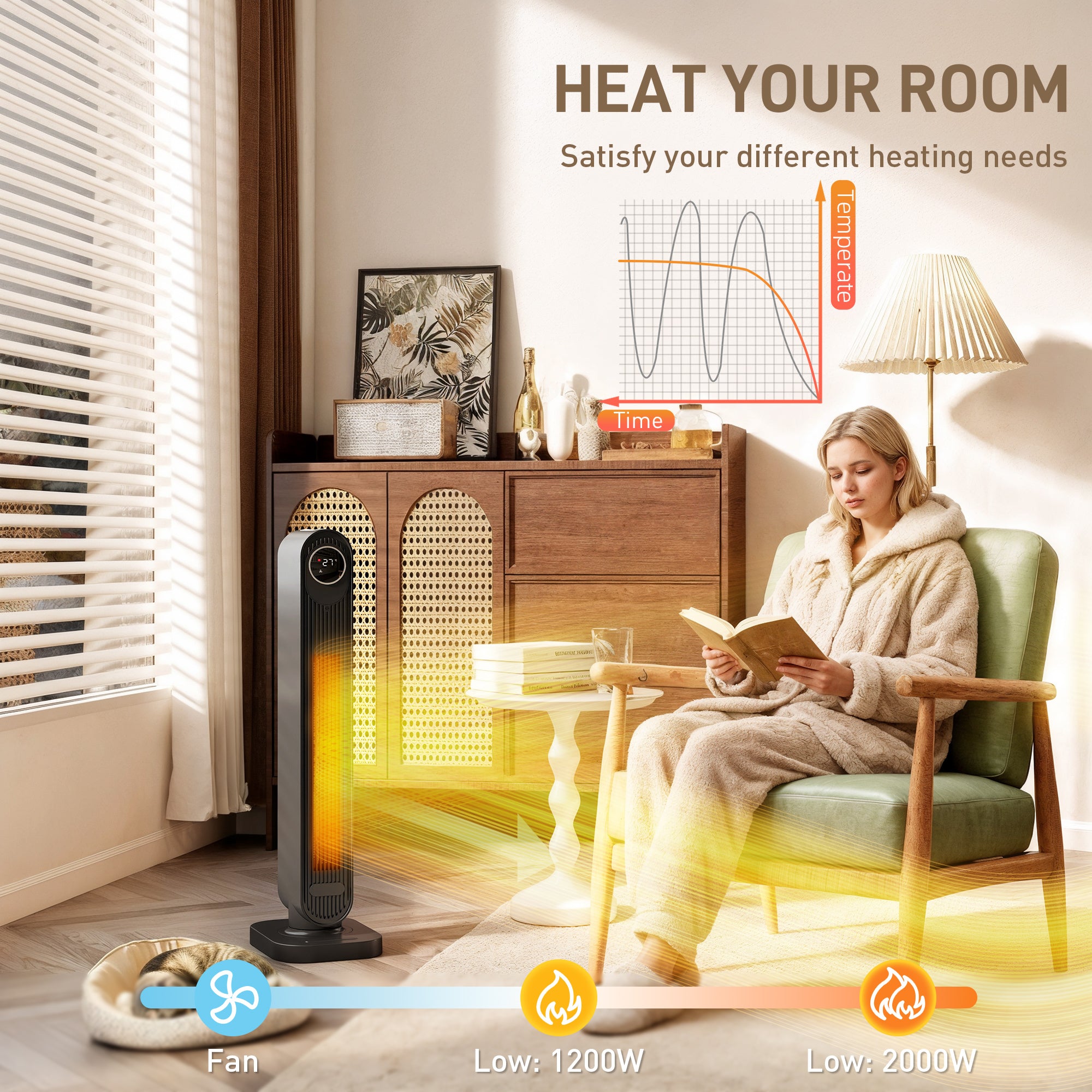 2000W Ceramic Electric Heater with Fan, Timer, Oscillation - Black