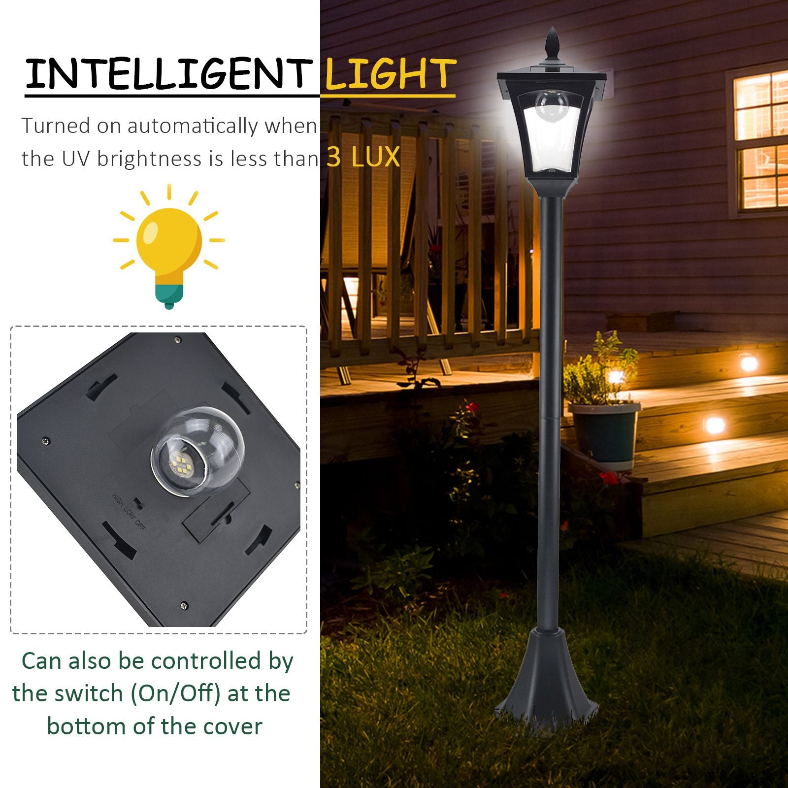 2 Pieces Outdoor Garden Solar Post Lamp Sensor Dimmable LED Lantern Bollard Pathway 1.6M Tall €“ Black