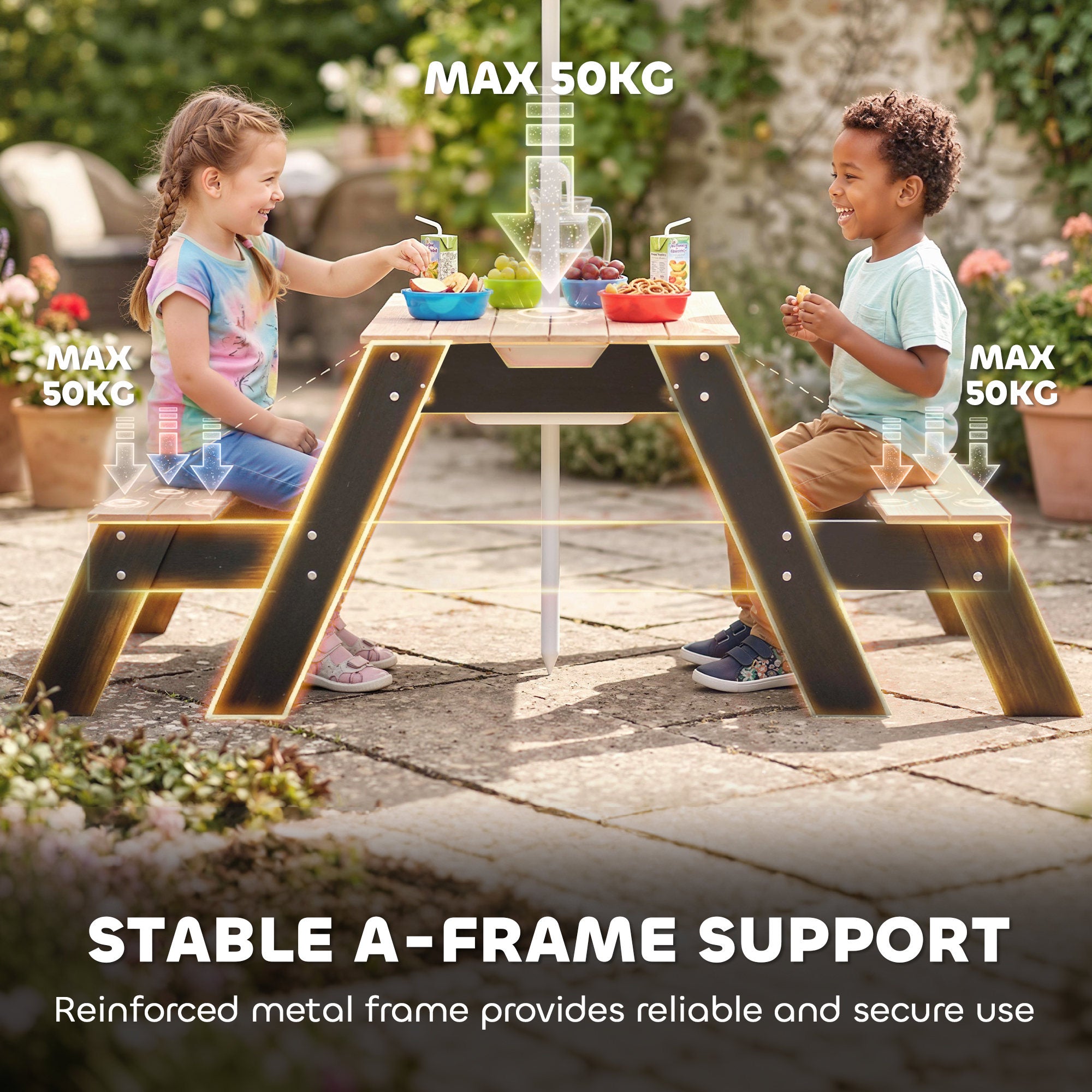 Kids Garden Furniture with Parasol, 3 in 1 Wooden Sand and Water Table with 2 Hidden Play Boxes for Patio, Ages 3-6