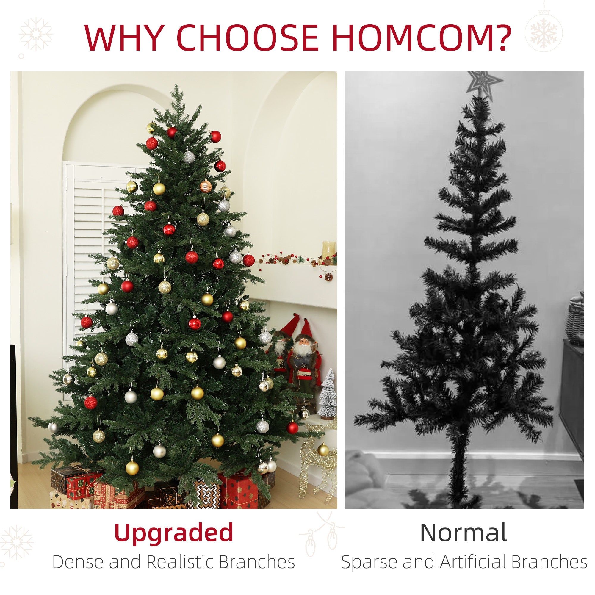 7ft Artificial Spurce Christmas Tree with 3116 Branch Tips and Foldable Steel Base, Realistic Hinged Xmas Tree, Holiday D©cor for Home Office, Green