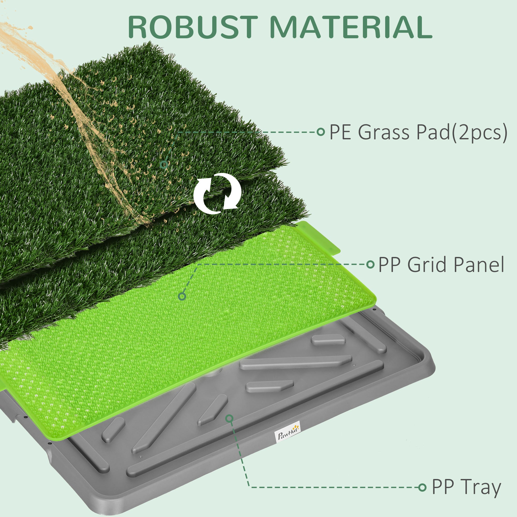 Artificial Grass Dog Toilet with Tray for Potty Training Indoor Outdoor, 2 Packs, 67 x 41cm