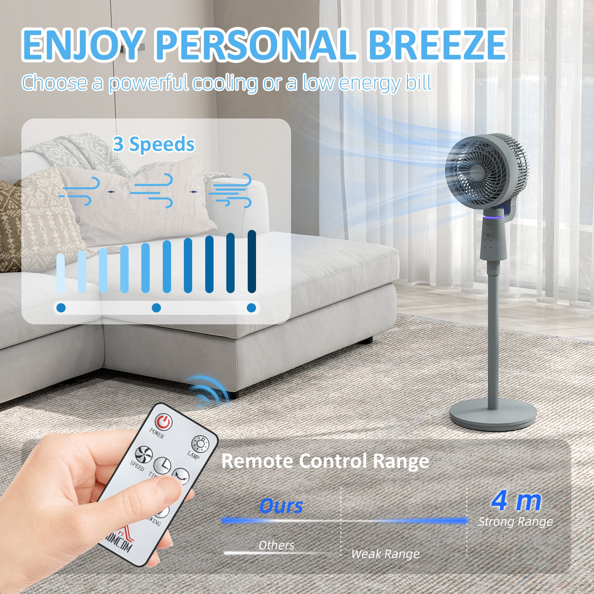 Pedestal Air Circulation Fan with Oscillating, Light Off, Grey