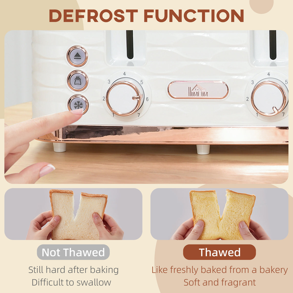 Four-Slice Rippled Toaster with 7 Toasting Levels and Safety Features - White