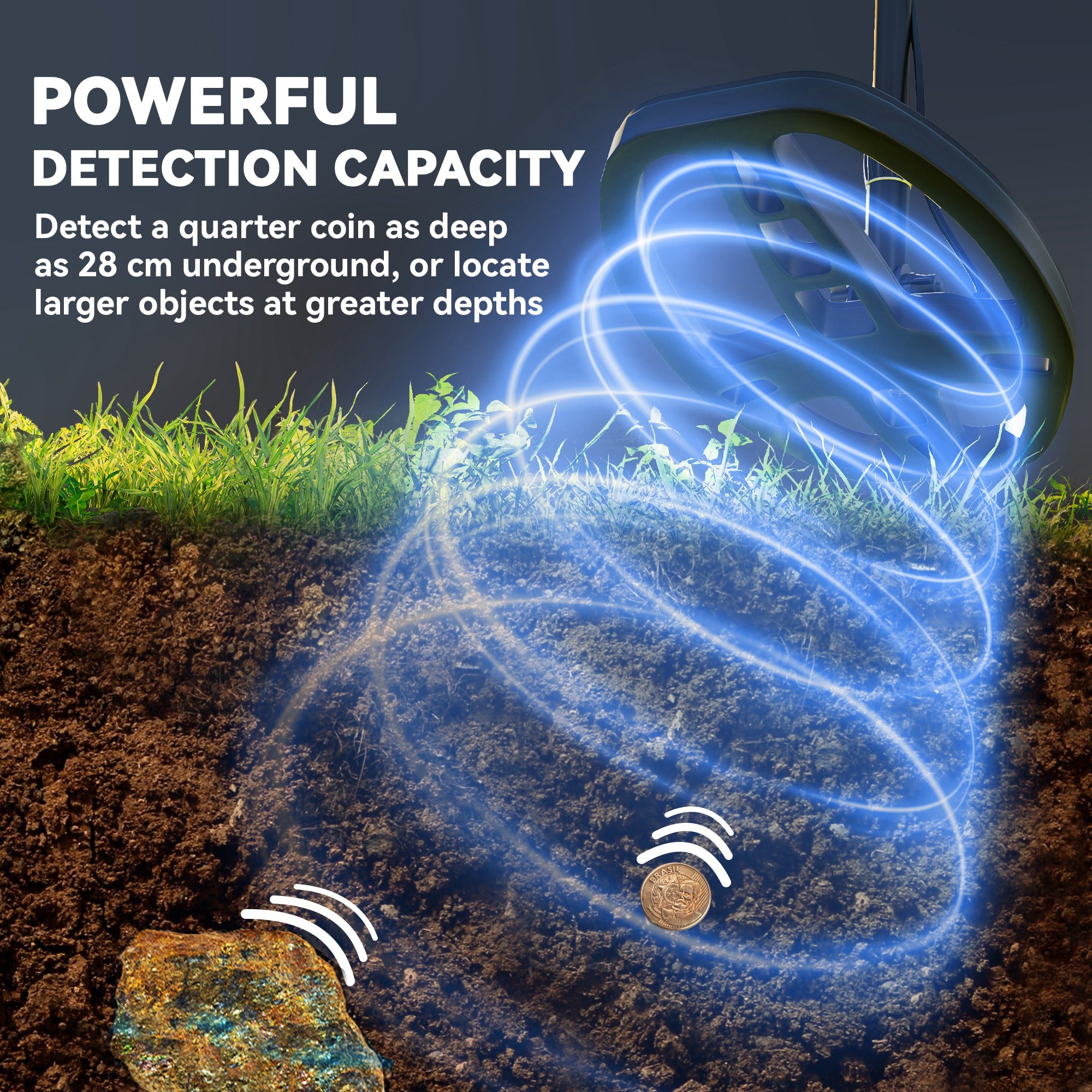 Metal Detector for Adults and Beginners, Gold Detector with Higher Accuracy IP68 Waterproof Coil, 5 Professional Modes with Pinpoint & Memory Mode, Bigger Backlit LCD Display with DSP Chip