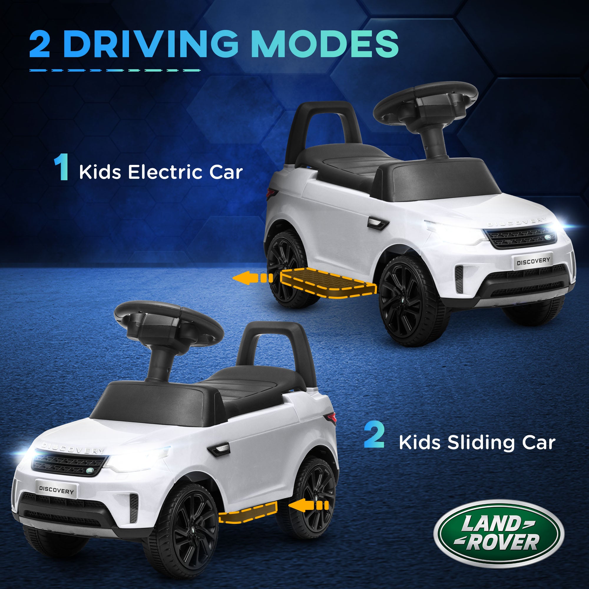 2 in 1 Land Rover Licensed 6V Kids Electric Ride On Car Sliding Car w/ Headlights Music, for 18-60 Months White