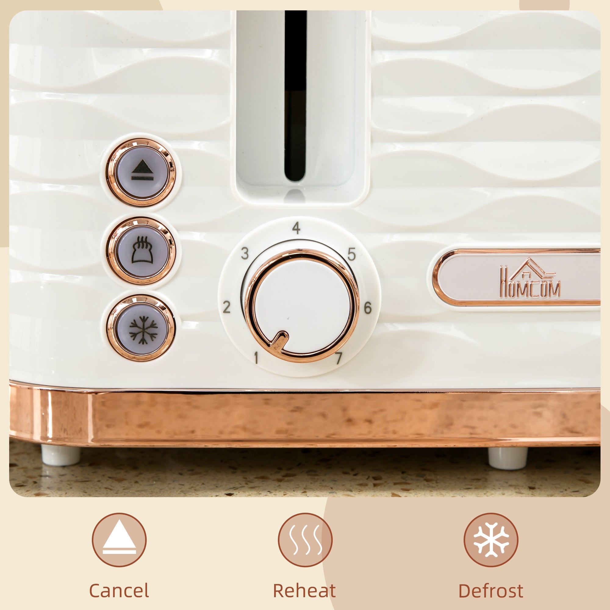 Four-Slice Rippled Toaster with 7 Toasting Levels and Safety Features - White