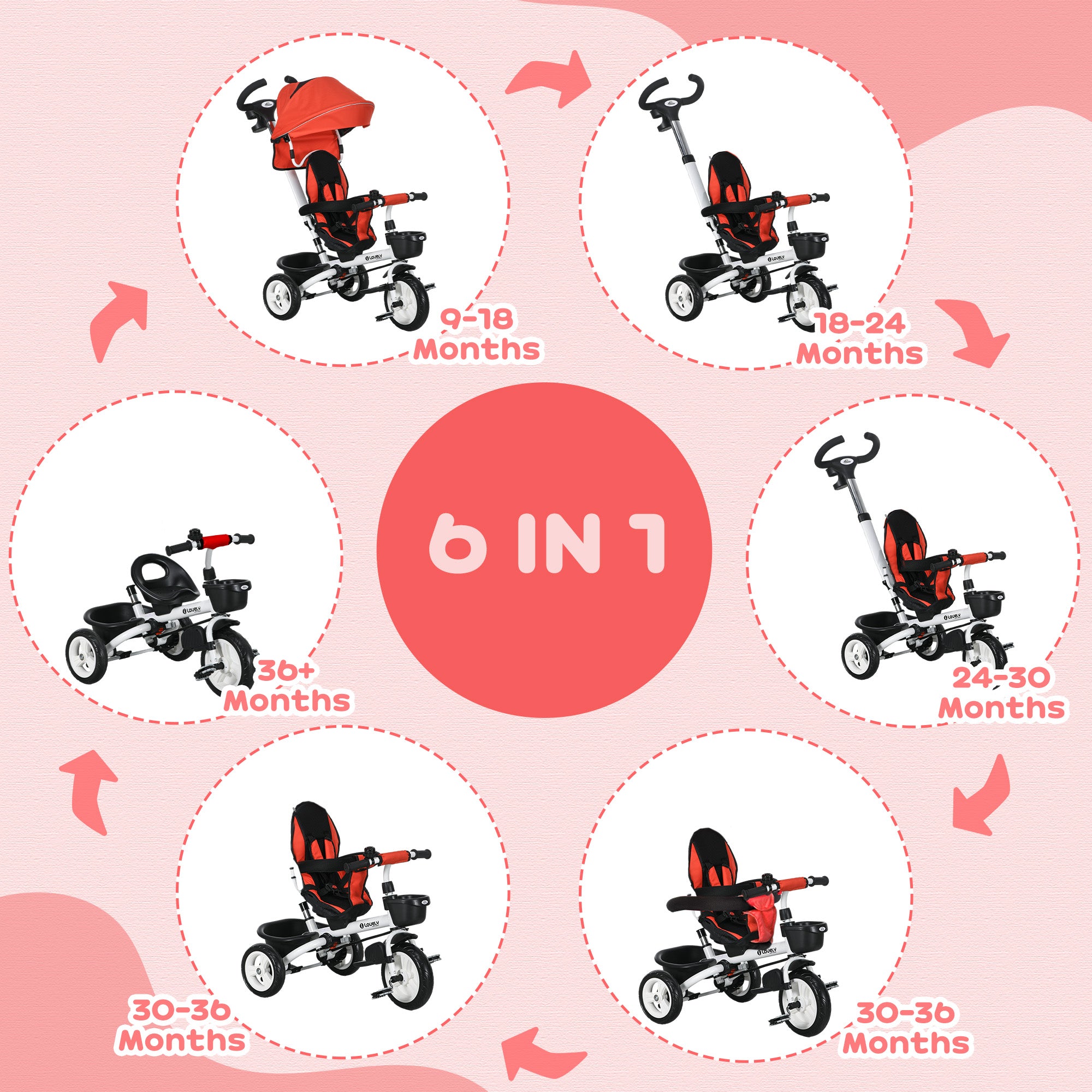 Metal Frame 6 in 1 Baby Push Tricycle with Parent Handle for 1-5 Years Old, Red