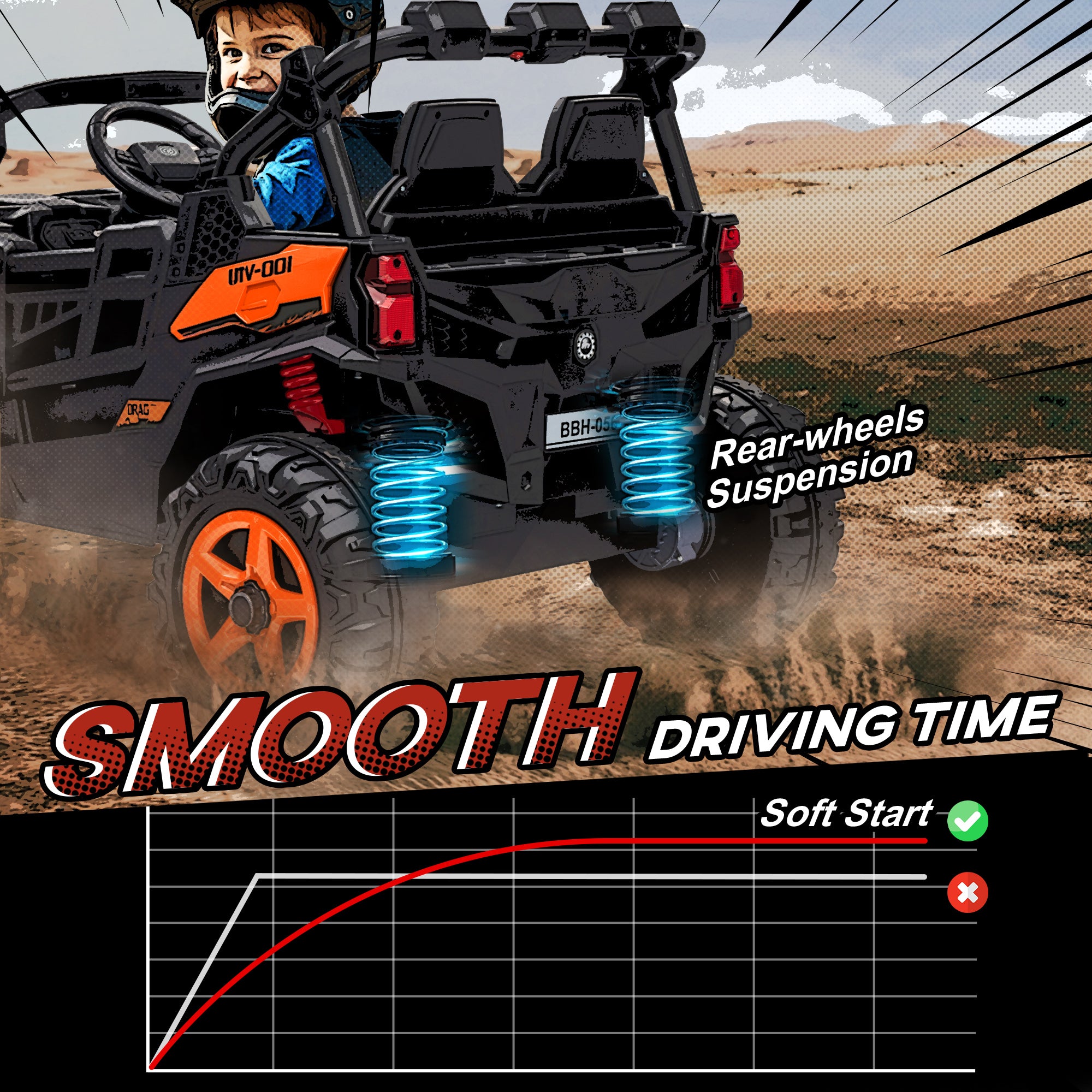 24V Electric Ride on Car, 2-Seater Electric Car for Kids with Remote, Bluetooth, Soft Start, Suspension Spring, Orange