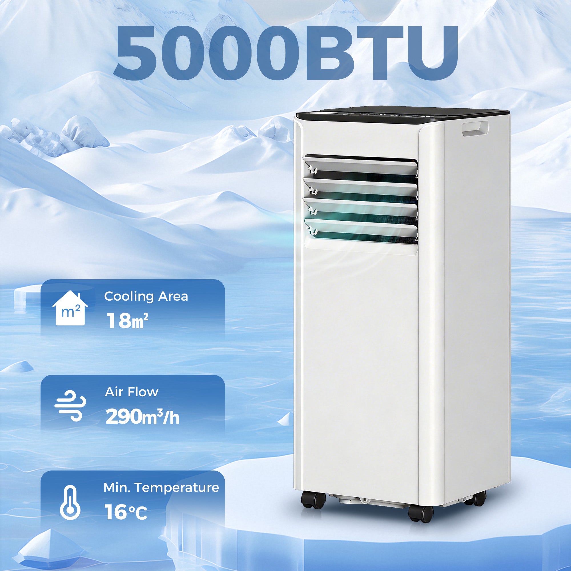 Portable Air Conditioner 5000 BTU, 4-in-1 AC Unit with Cool, Dehumidifier, Fan, Sleep Mode, WiFi Voice Remote Control