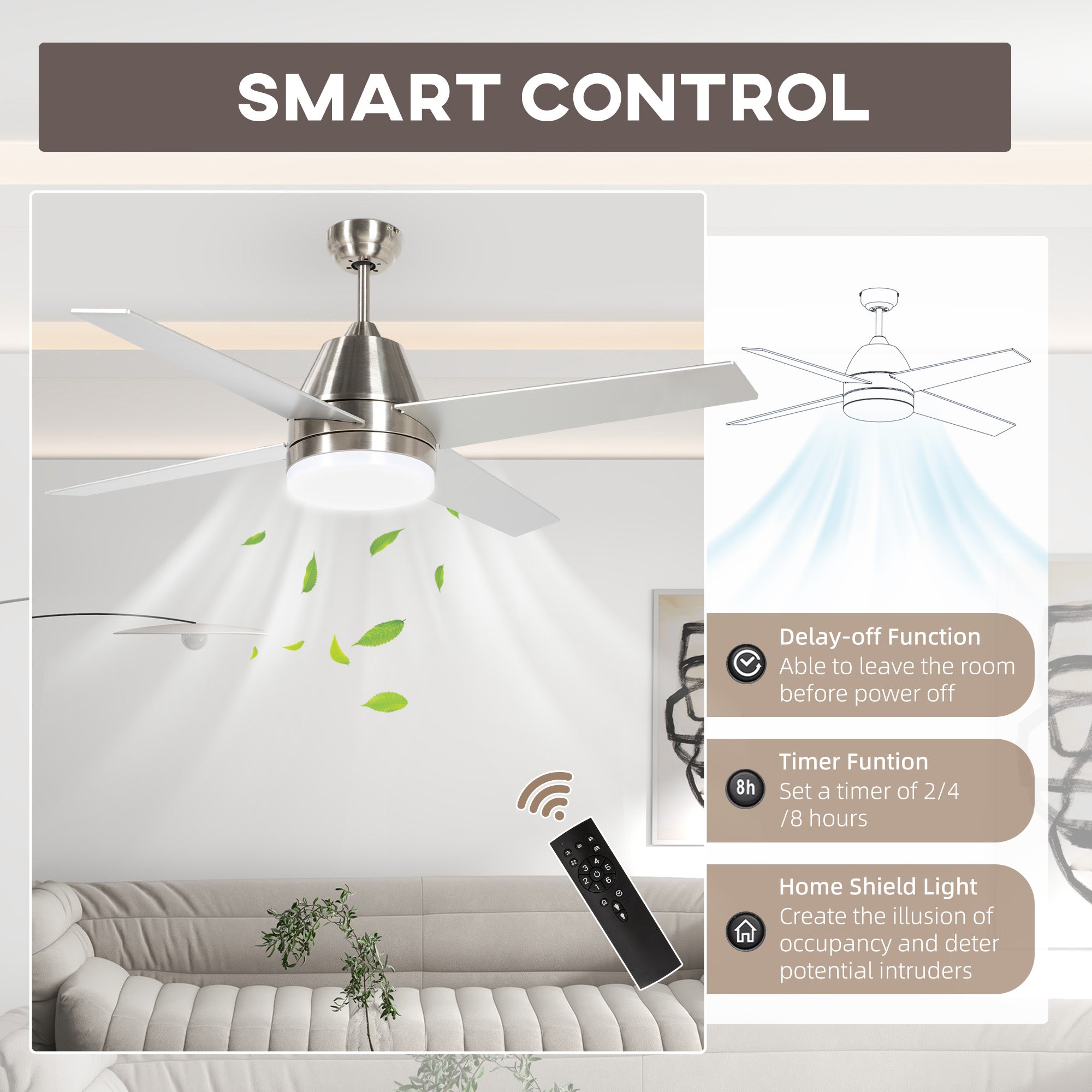 Ceiling Fan with LED Light, Flush Mount Ceiling Fan Lights with Reversible Blades, Remote, Silver and Black