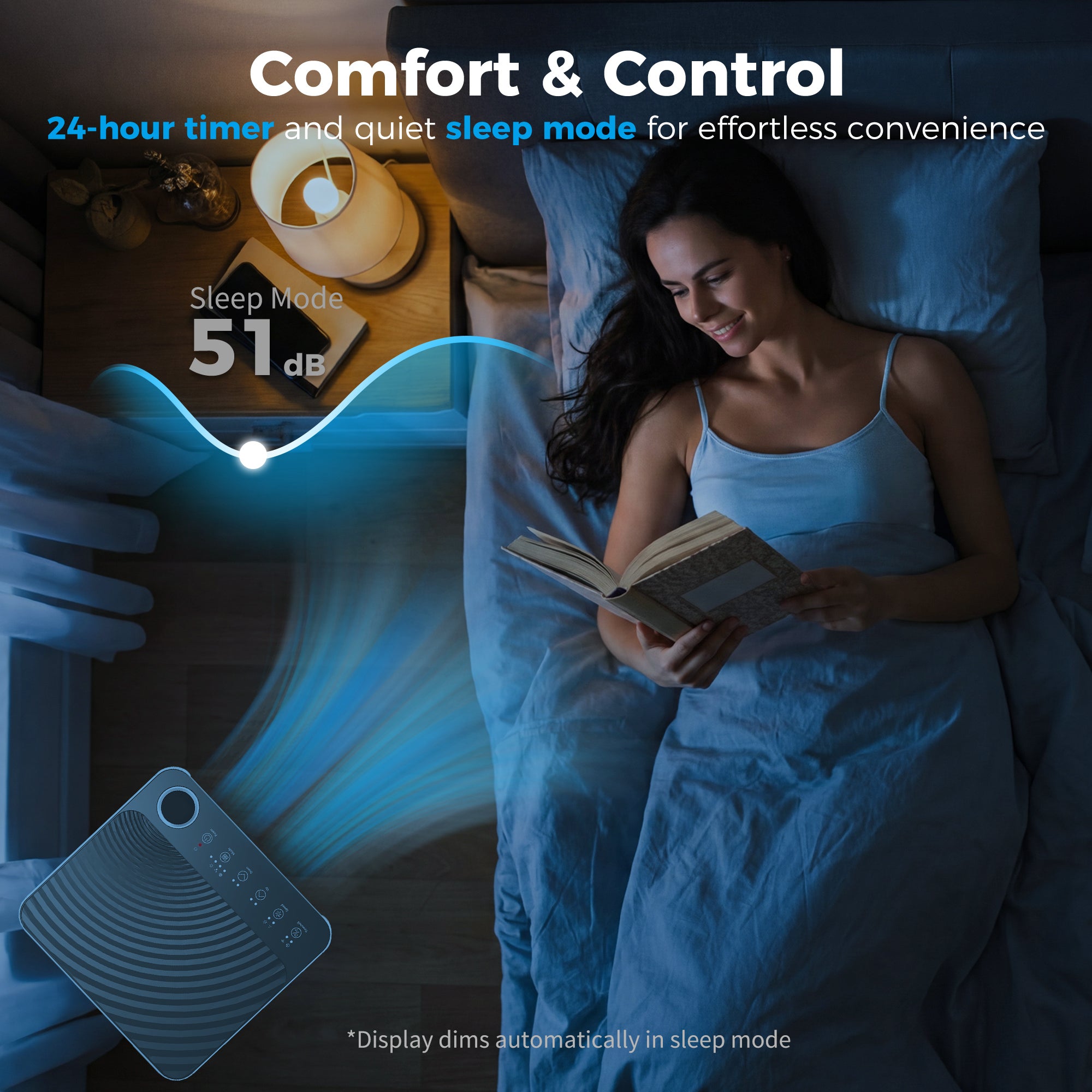 Portable Air Conditioner 7000 BTU, 4-in-1 AC Unit with Cool, Dehumidifier, Fan, Sleep Mode, WiFi Voice Remote Control