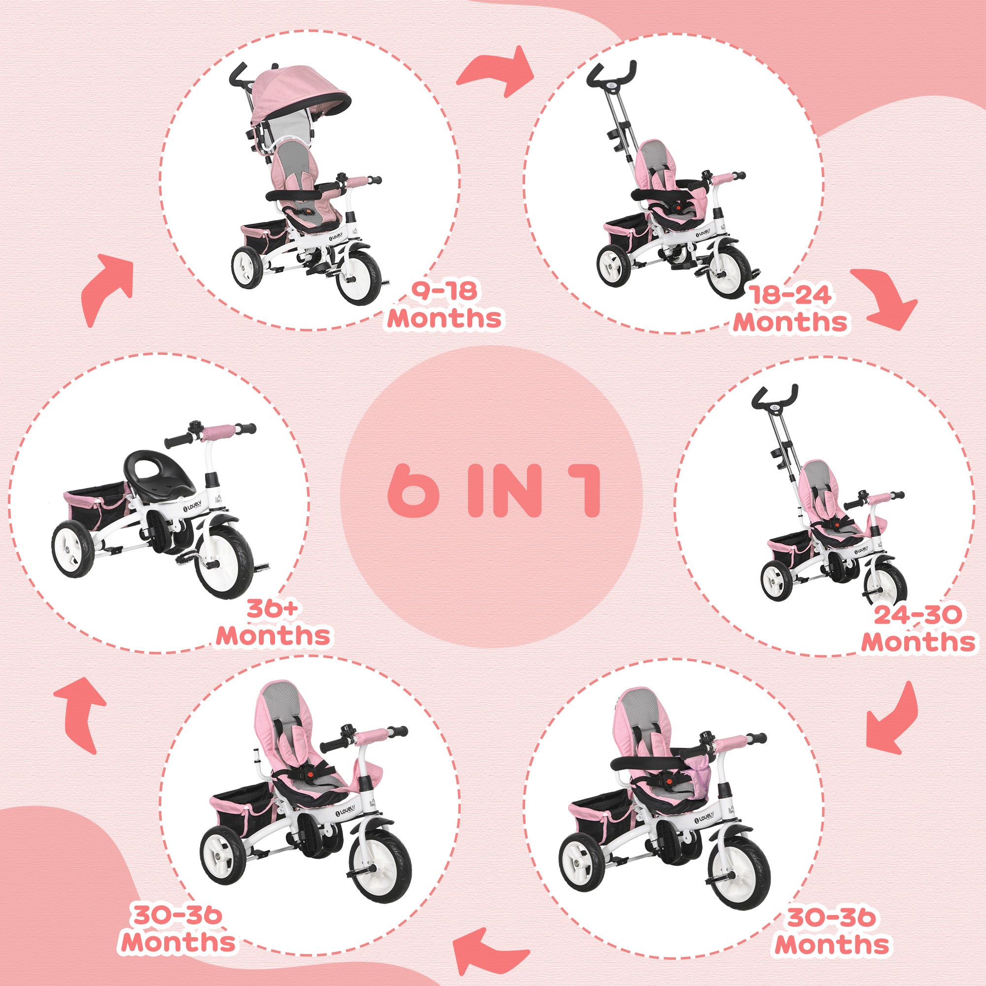 6 in 1 Kids Trike Push Bike w/ Push Handle, Canopy, 5-point Safety Belt, Storage, Footrest, Brake, for 1-5 Years, Pink