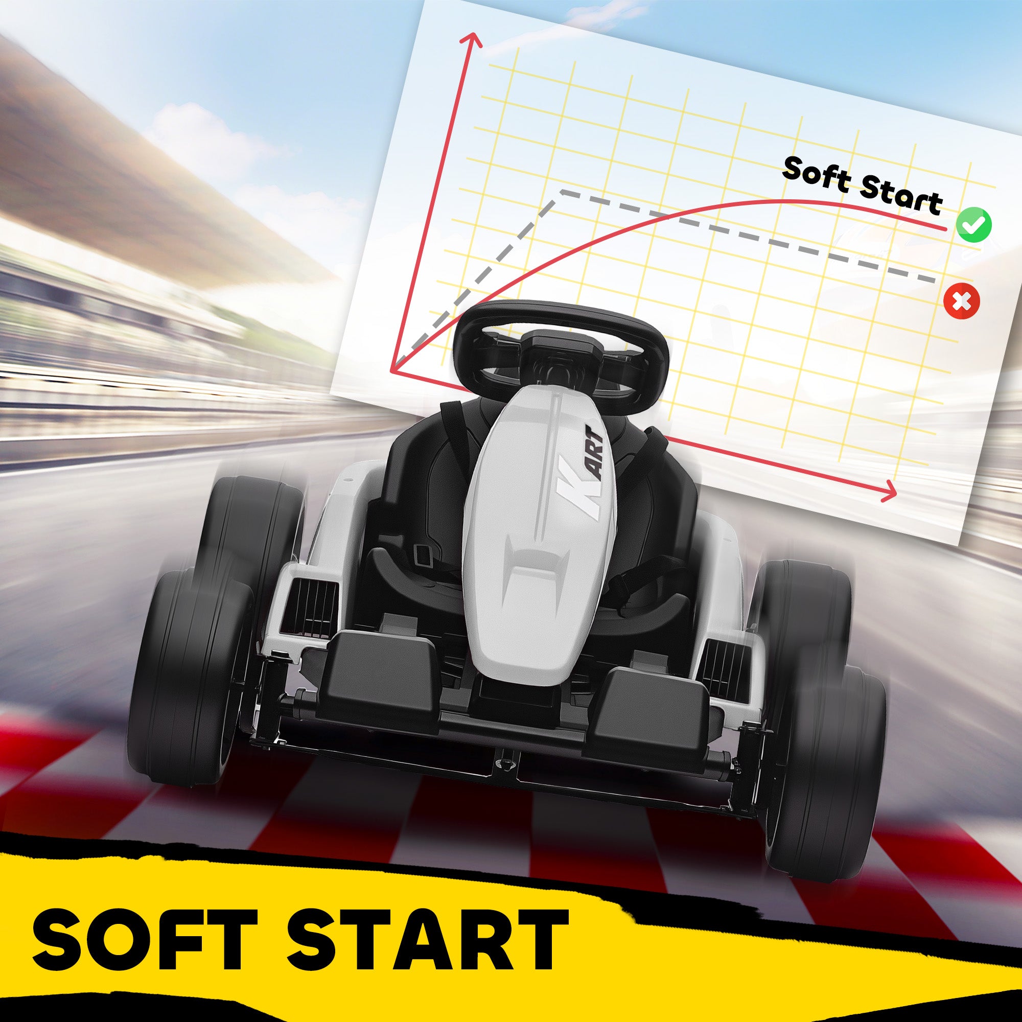 24V Electric Go Kart, Drift Kart with Adjustable Seat, Slow Start, 5-Point Harness, Music, Horn, for 6-12 Years, White