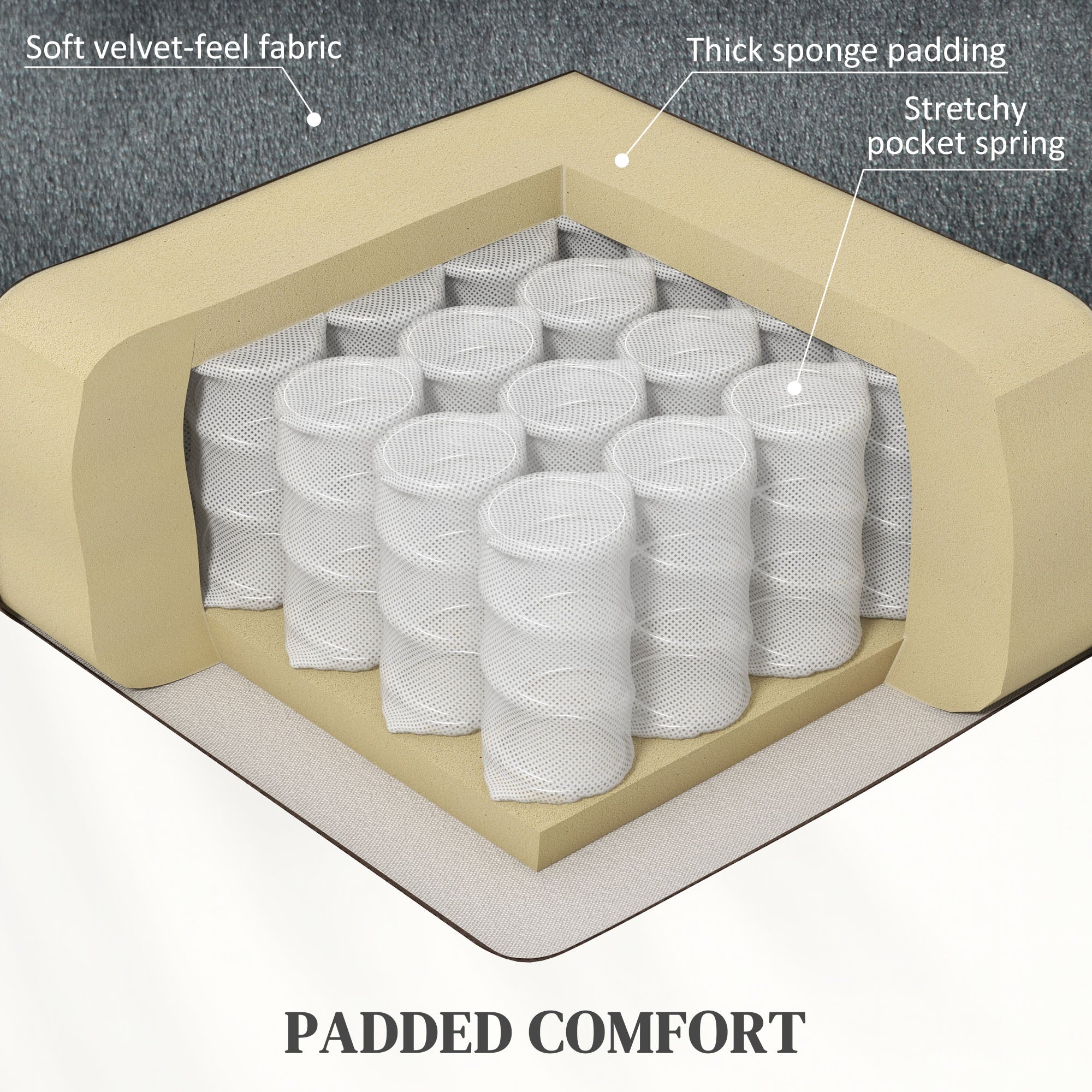 Velvet-Feel Electric Lift Recliner Chair - Dark Grey