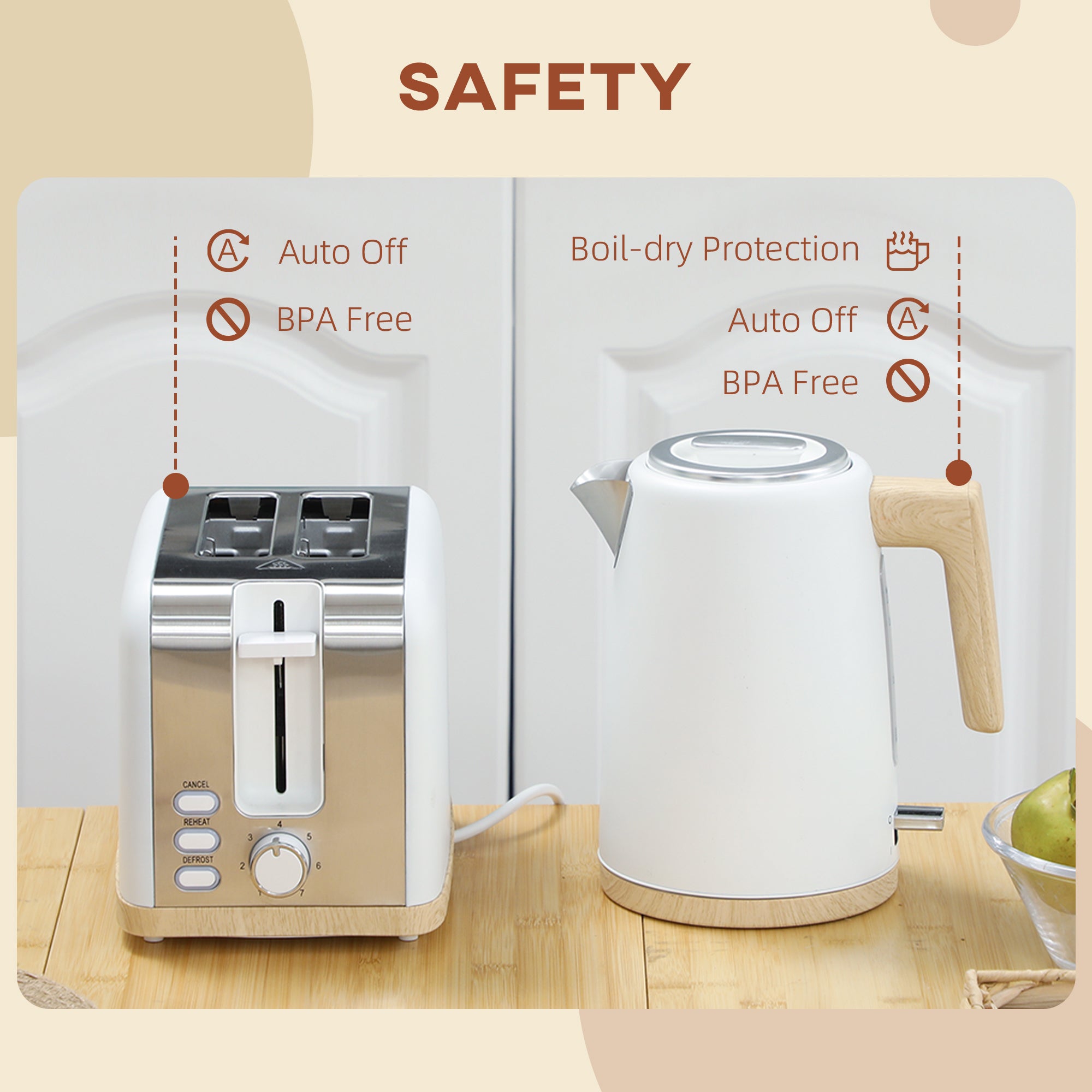 Kettle and Toaster Set, 1.7L 3000W Fast Boil Kettle & 2 Slice Toaster Kitchen Set with 7 Level Browning Controls, Defrost, Reheat, Auto Off, Boil-dry Protection, White