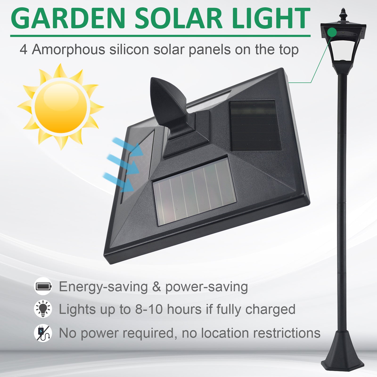 2 Pieces Outdoor Garden Solar Post Lamp Sensor Dimmable LED Lantern Bollard Pathway 1.6M Tall €“ Black