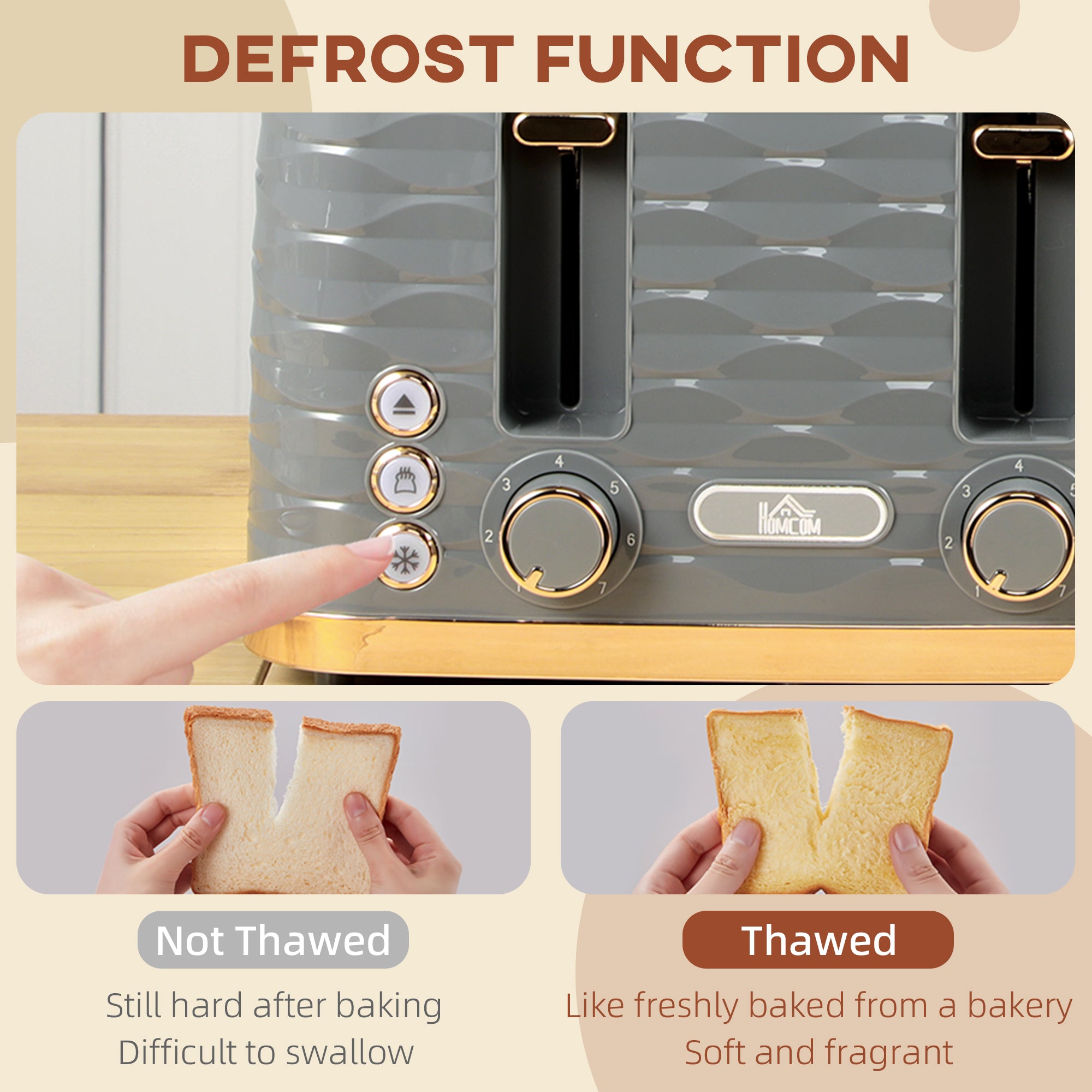 Four-Slice Rippled Toaster with 7 Settings and Safety Features - Grey