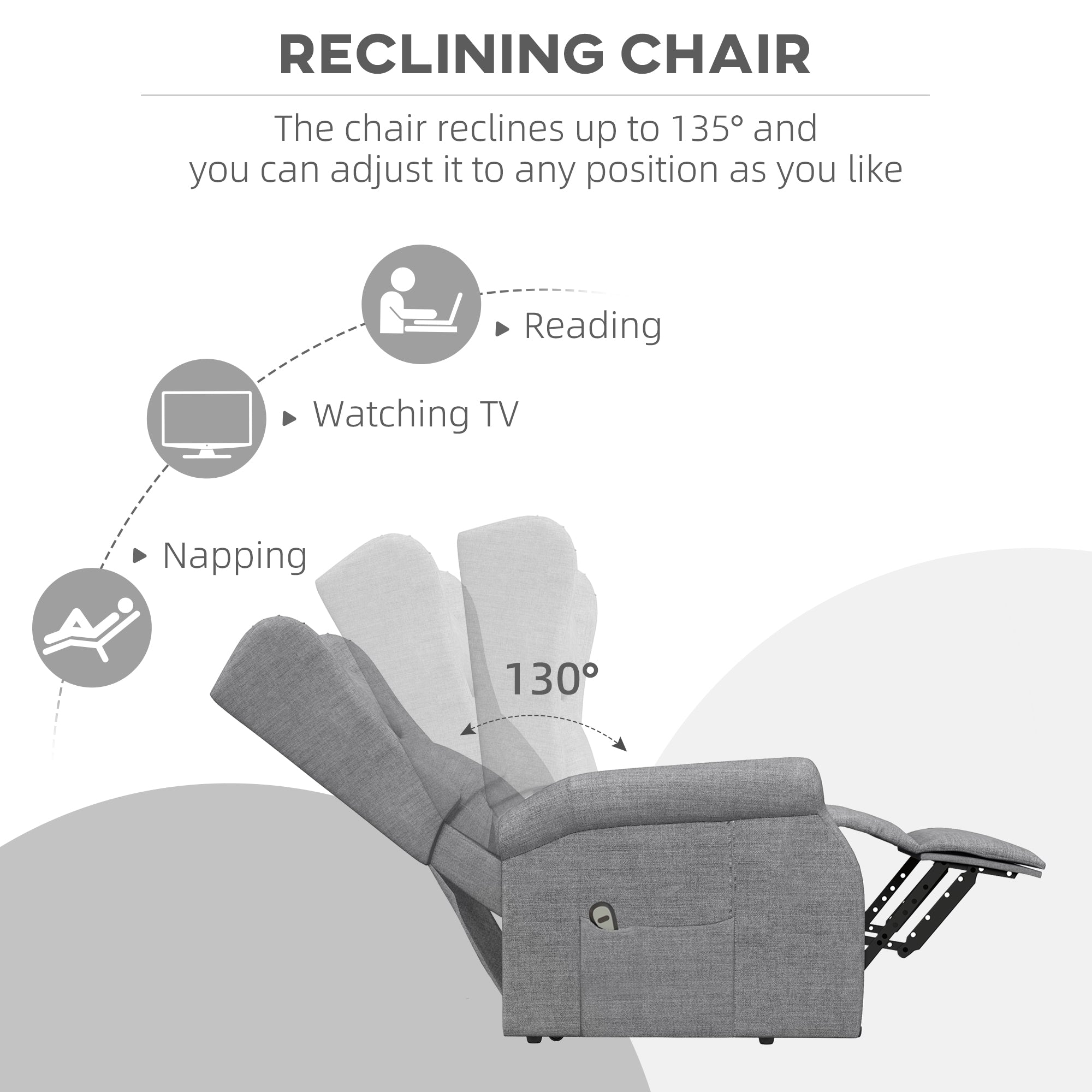 Power Lift Recliner Armchair, Electric Lift Chair for Elderly, Fabric Riser and Reclining Chair with Remote Control, Side Pockets, Extended Footrest, for Living Room, Grey