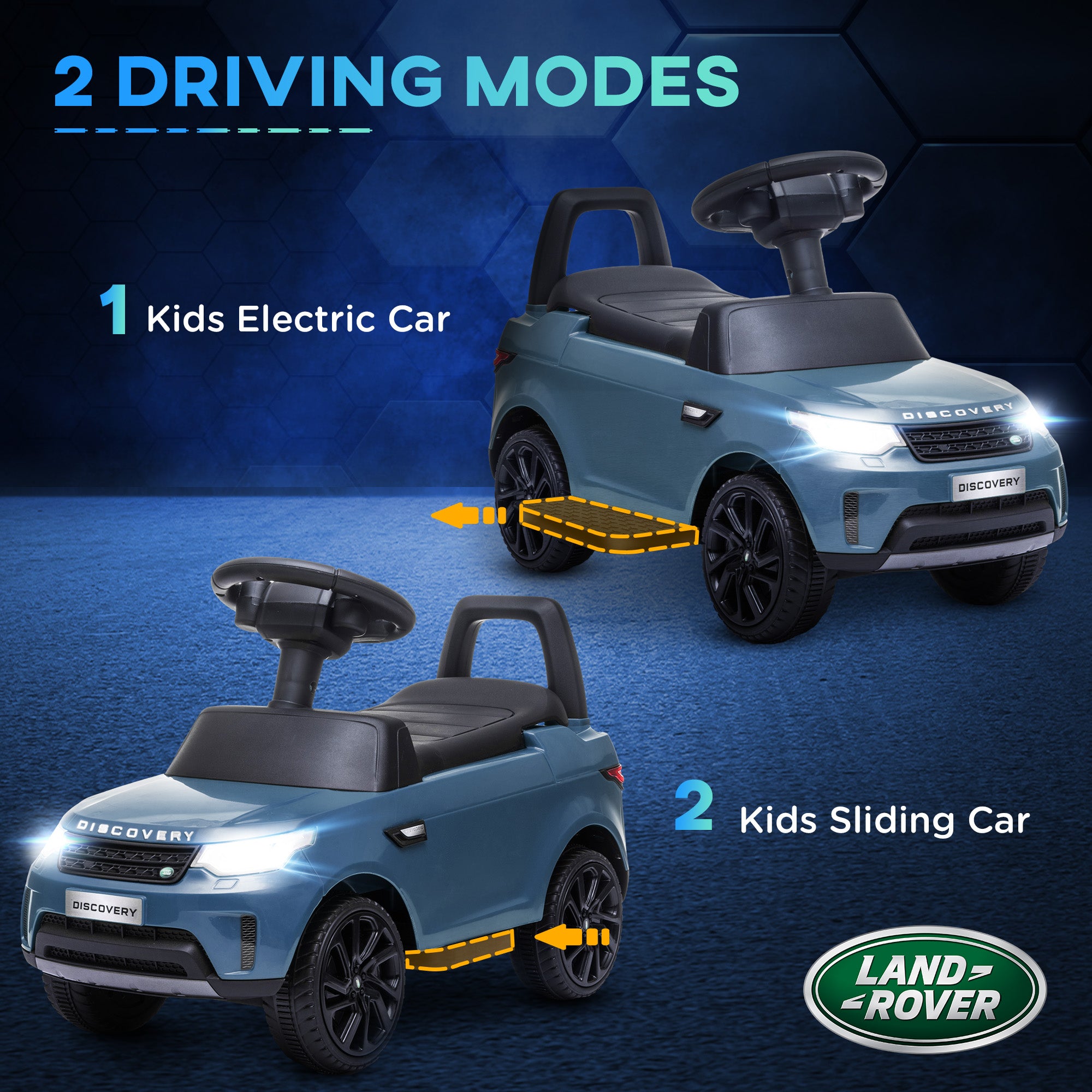 2 in 1 Land Rover Licensed 6V Kids Electric Ride On Car Sliding Car w/ Headlights Music, for 18-60 Months Light Blue