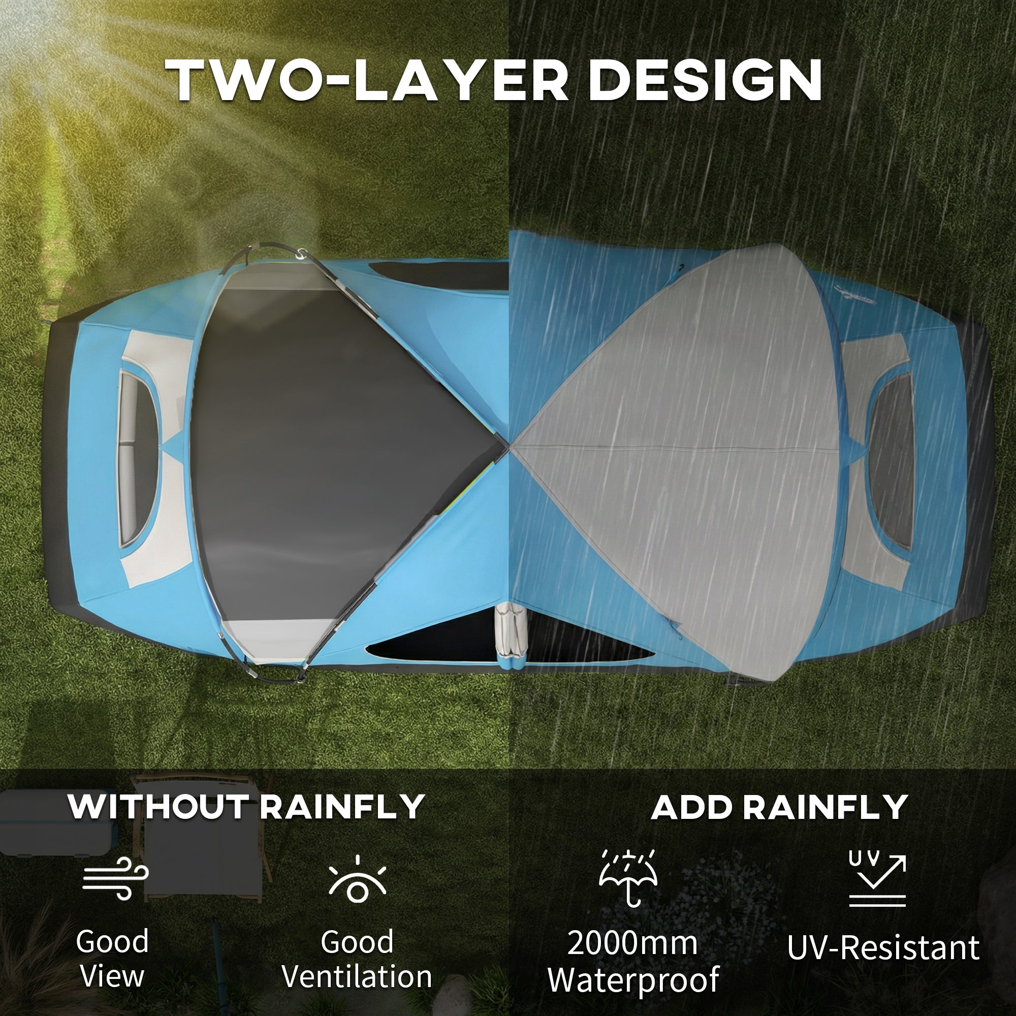 Camping Tent for 6-8 Man with 2000mm Waterproof Rainfly and Carry Bag for Fishing Hiking Festival, Sky Blue