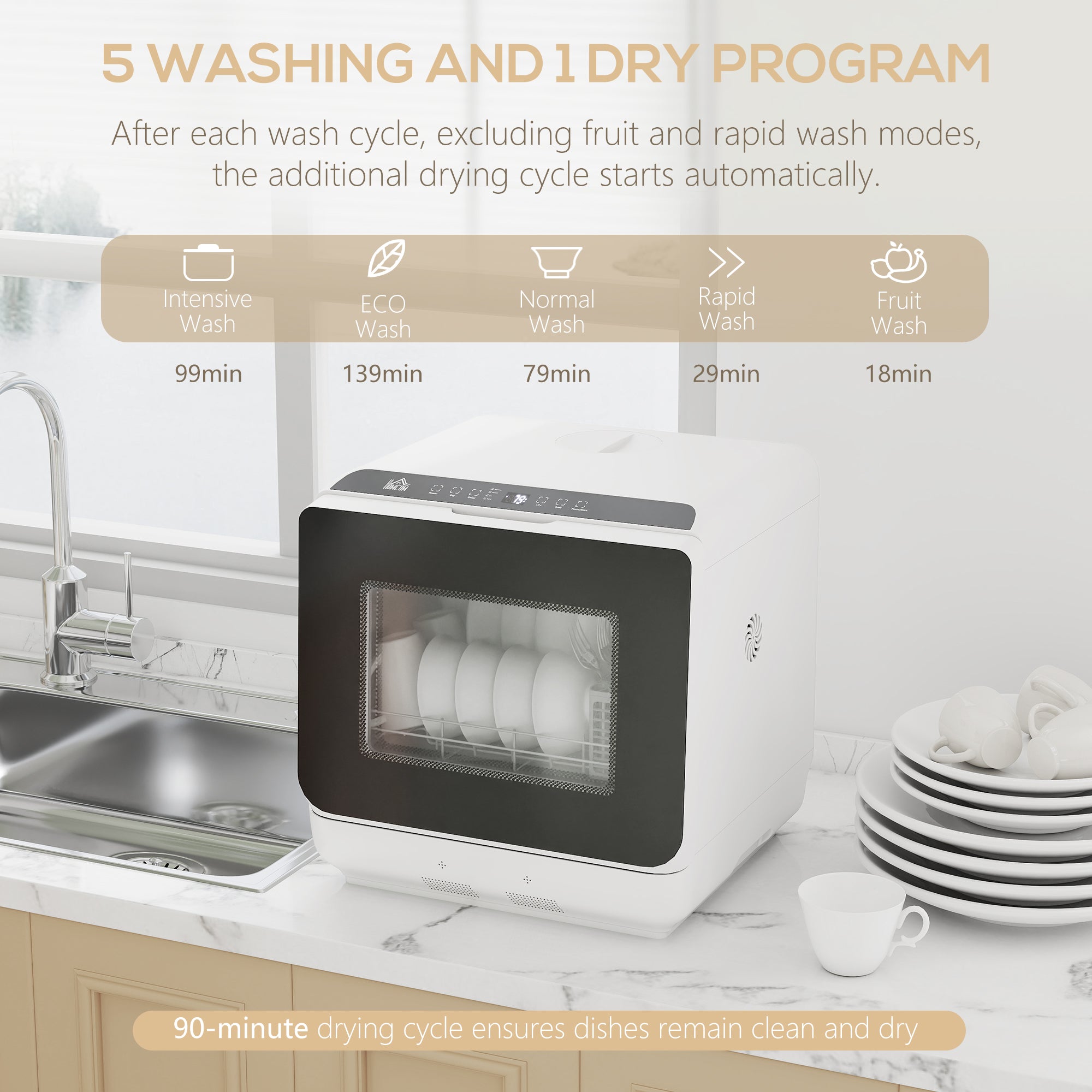 6L Five-Mode Tabletop Dishwasher - White