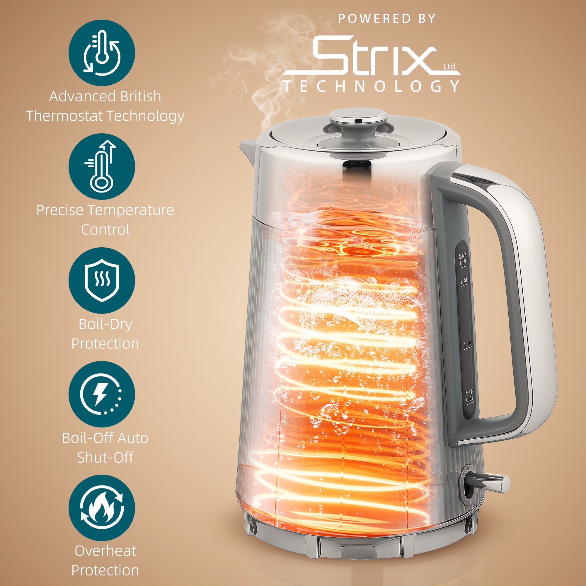 Electric Stainless Steel Kettle and Toaster Set, 3000W 1.7L UK Strix Thermostat Fast Boil Kettle w/ Limescale Filter, Cool Touch Body, 4 Slice Toaster with 7 Browning Levels, Crumb Tray, Grey