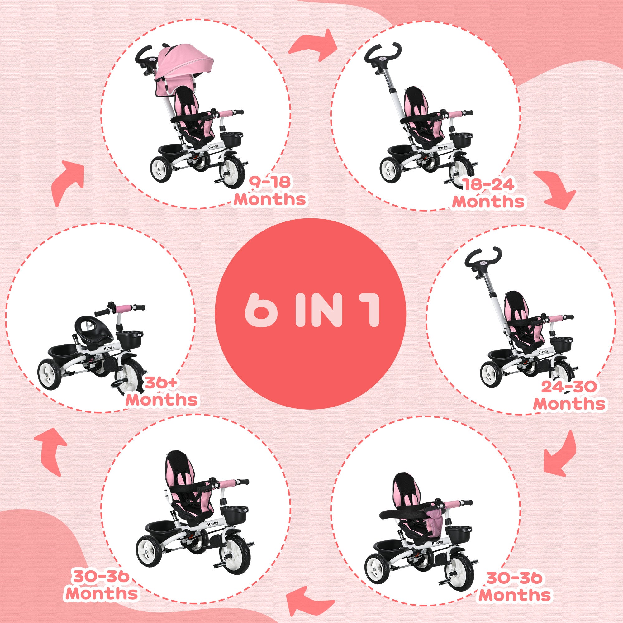 Metal Frame 6 in 1 Baby Push Tricycle with Parent Handle for 1-5 Years Old, Pink