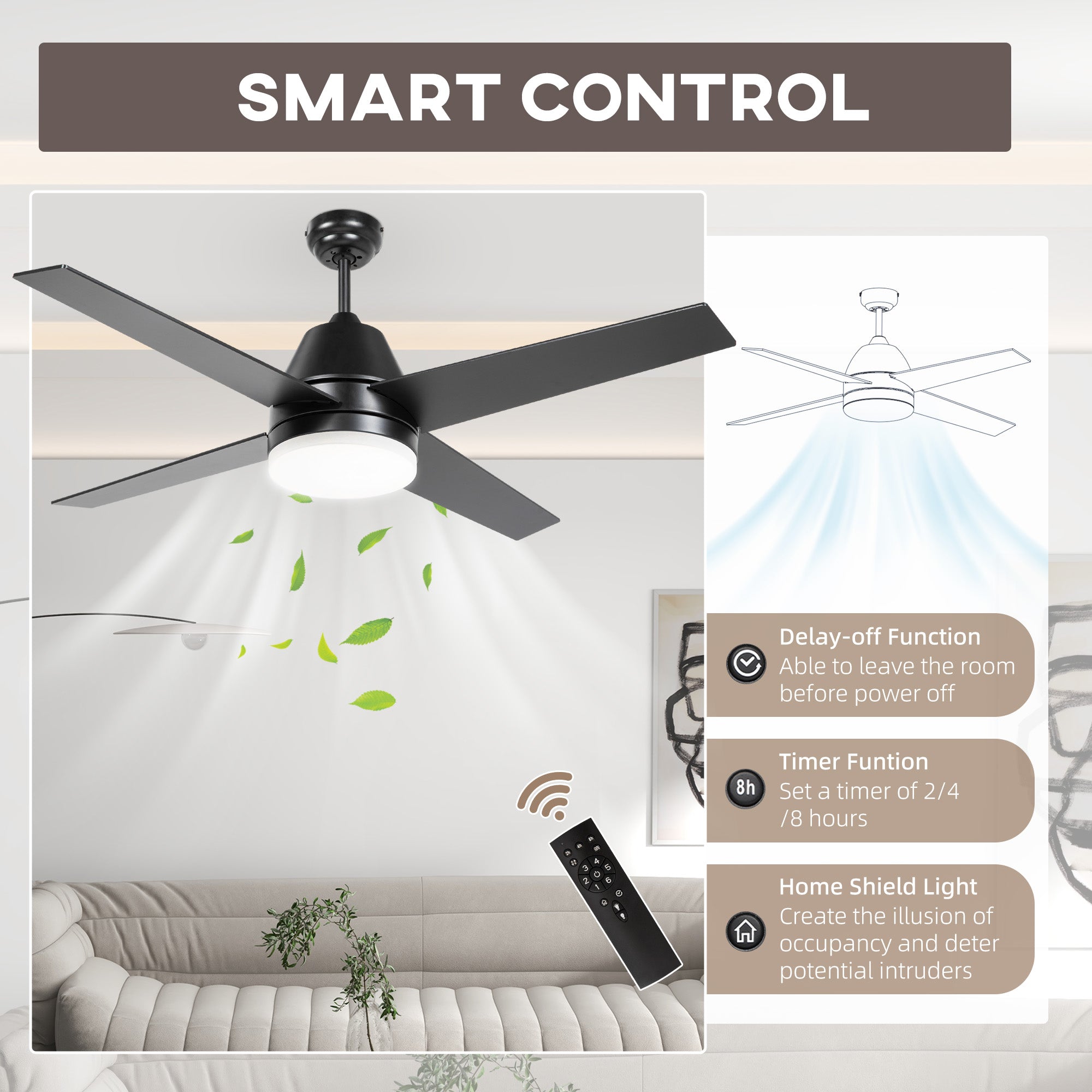 Ceiling Fan with LED Light, Flush Mount Ceiling Fan Lights with Reversible Blades, Remote, Black and Walnut Brown