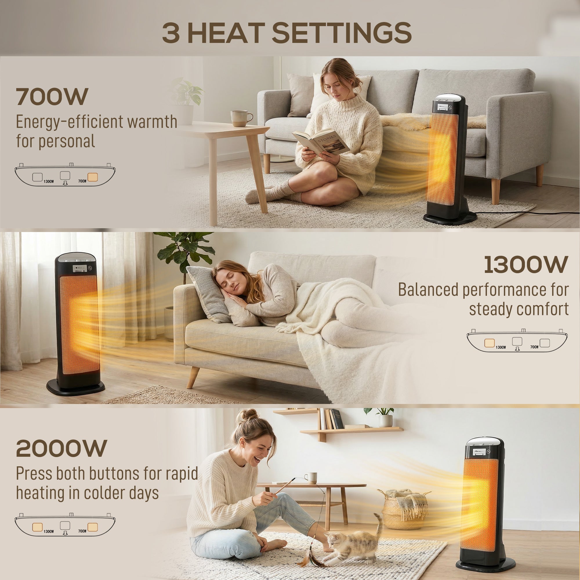 Ceramic Space Heater, 2000W Fan Electric Heater with 4 Modes, Adjustable Thermostat, 55° Oscillation, Tip-Over and Overheat Protection for Bedroom, Home Office, Black