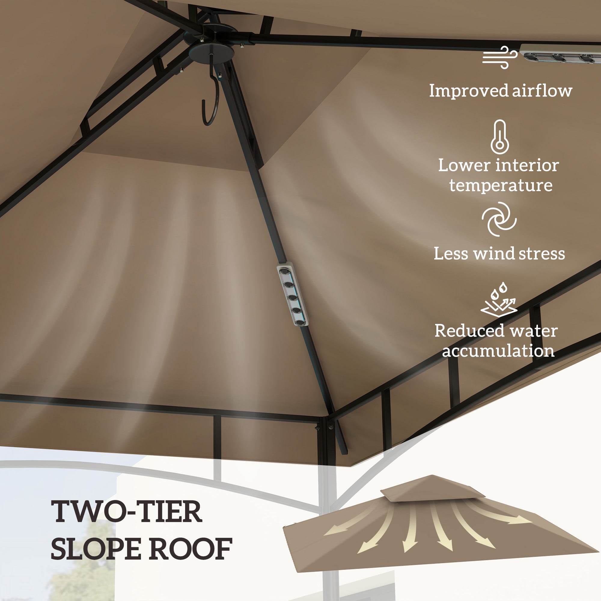 Grill Gazebo Replacement Canopy Roof for 1.5 x 2.4m Frame, UPF50+ Protection, Double Tiered 5' x 8' Outdoor BBQ Gazebo Cover Replacement, TOP COVER ONLY, Khaki